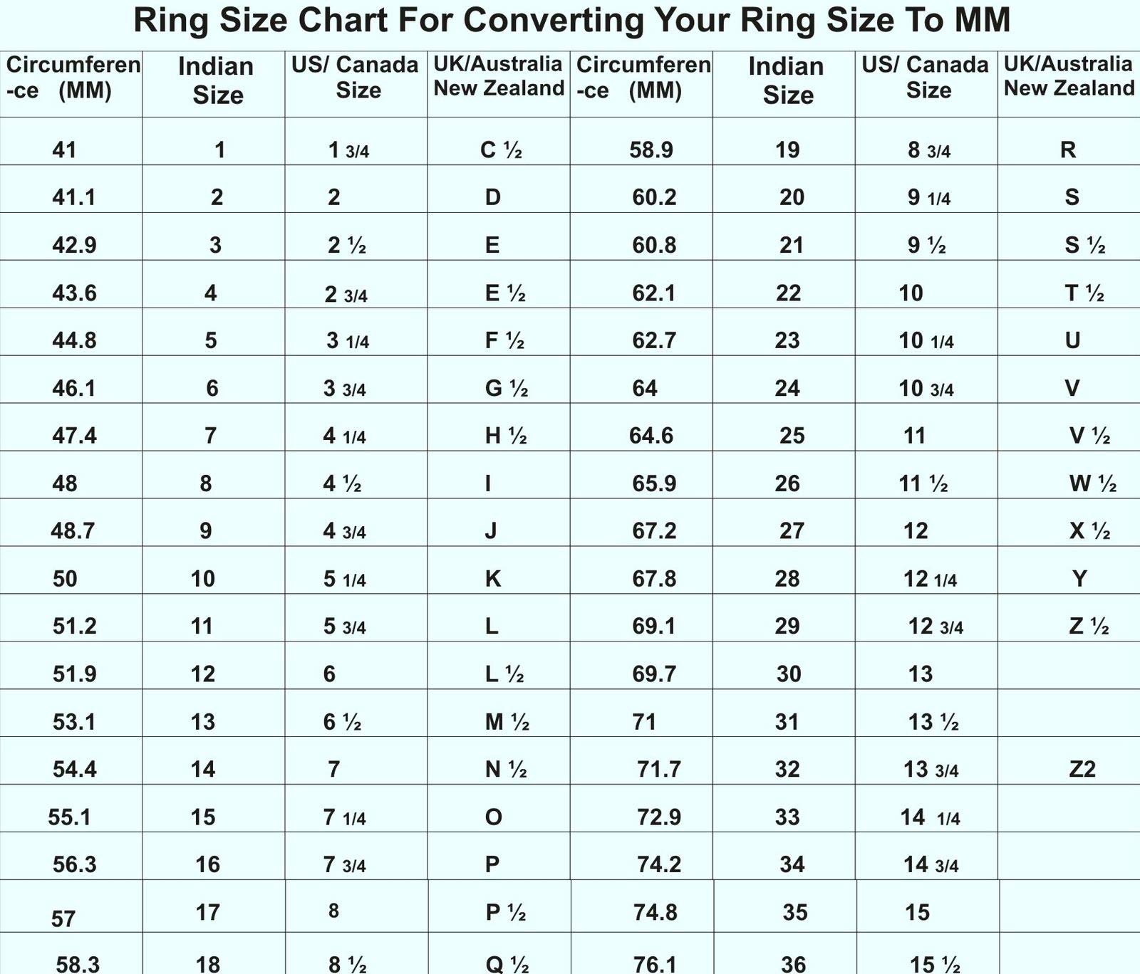 Handcrafted Sterling Silver Dainty Gemstone Crown Ring for Women - Round Shape, Size 4-12 | Elegant Gift for Anniversary, Wedding, Engagement & Party | Perfect for Date Night, Bridal Shower & Special Occasions