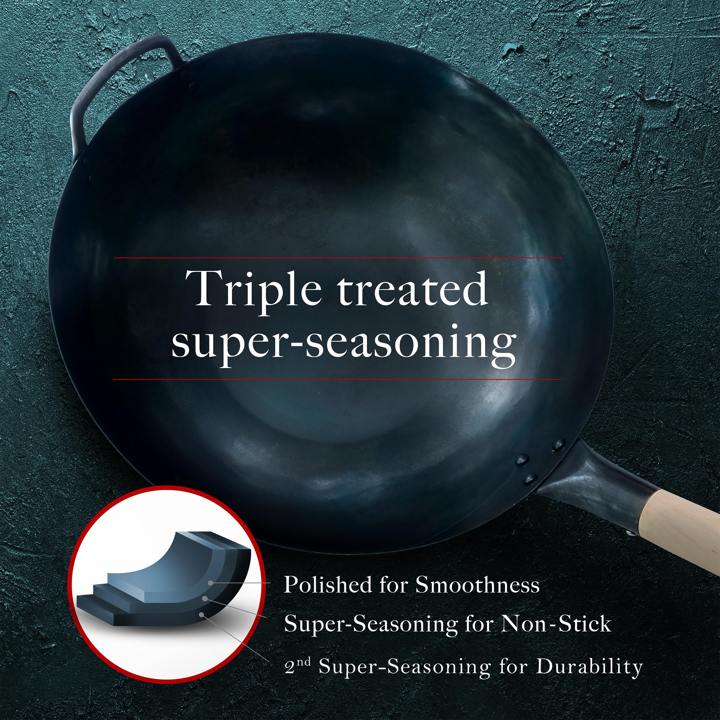 16-Inch Traditional Carbon Steel Wok Pan - Large Flat Bottom Hand Hammered Stir Fry Pan - Chemical-Free Authentic Chinese Wok for Professional Cooking & Home Kitchen Use