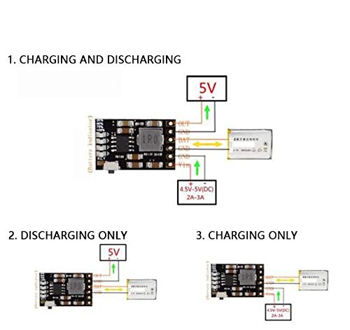 2A 5V 4-in-1 Lithium Battery Charger Module with Charge Protection - Li-ion Battery Charger & Discharge Module for 3.7V/4.2V Rechargeable Batteries - Perfect for DIY Electronics, Power Banks, and Portable Devices