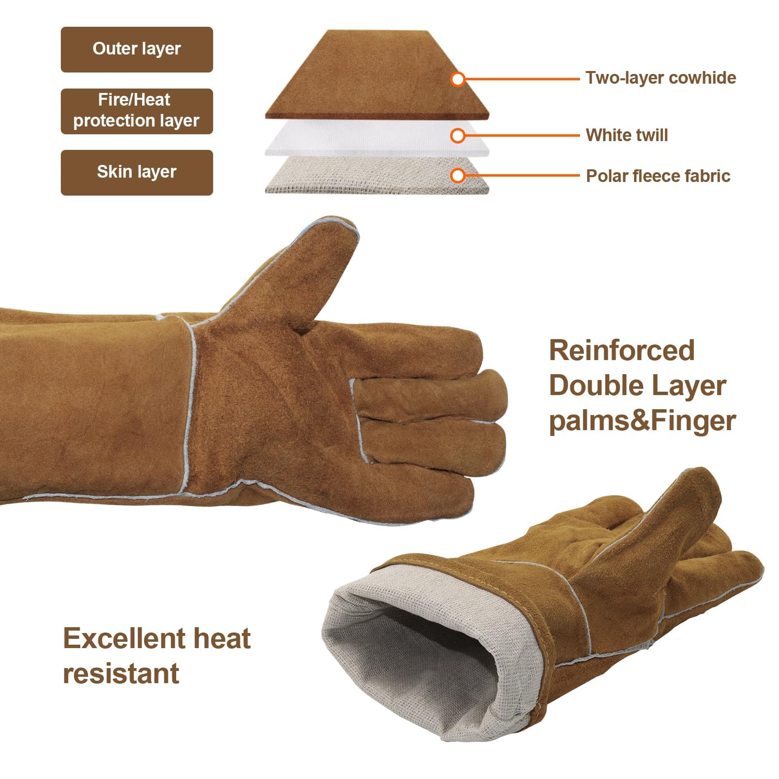 KOP&WDHOM 14 Inch Heat Resistant Leather Welding Gloves - Fireproof Work Gloves for MIG TIG Stick Welding, Forging, BBQ, Oven, Grill, Fireplace & Stove Use - Heavy Duty Protection for Metalworking, Cooking & Fireplace Maintenance