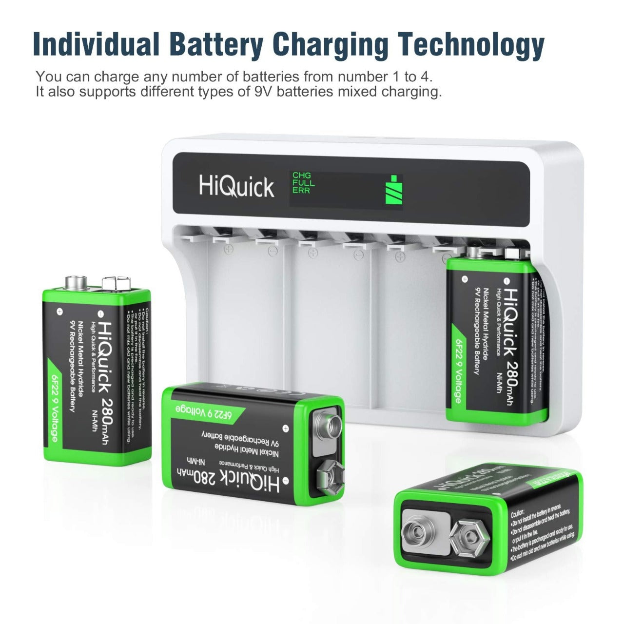 HiQuick 4 Bay LCD 9V Smart Battery Charger for NiMH NiCD Li-ion Rechargeable Batteries - Fast Charging for Smoke Detectors, Guitar Pedals & Medical Devices