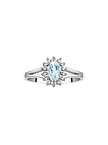 Aquamarine