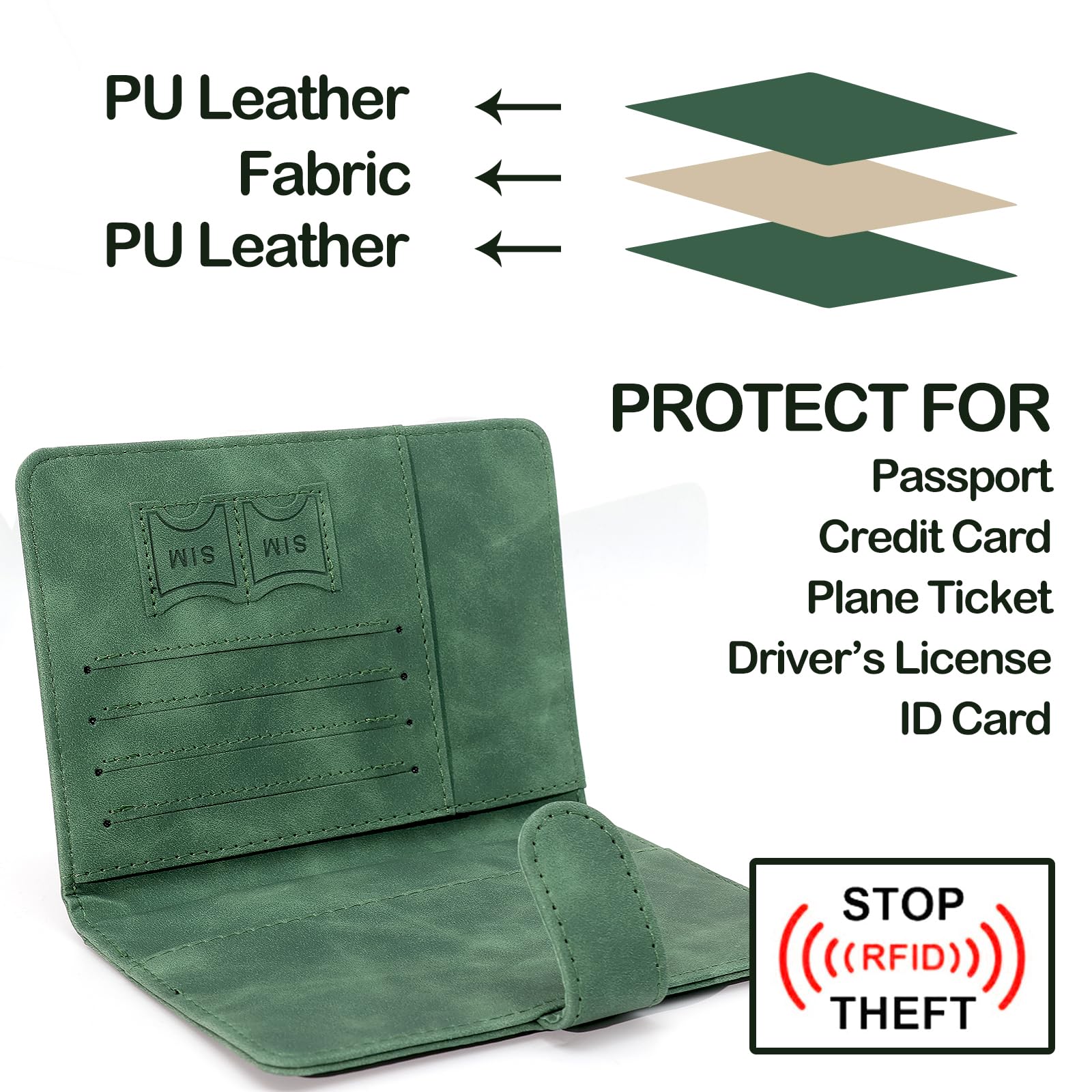Premium RFID Blocking Passport Holder - Genuine Leather Travel Wallet for Women & Men | Cruise Essentials, International Travel Must-Have Accessory | Perfect Travel Gift for Frequent Flyers & Vacationers