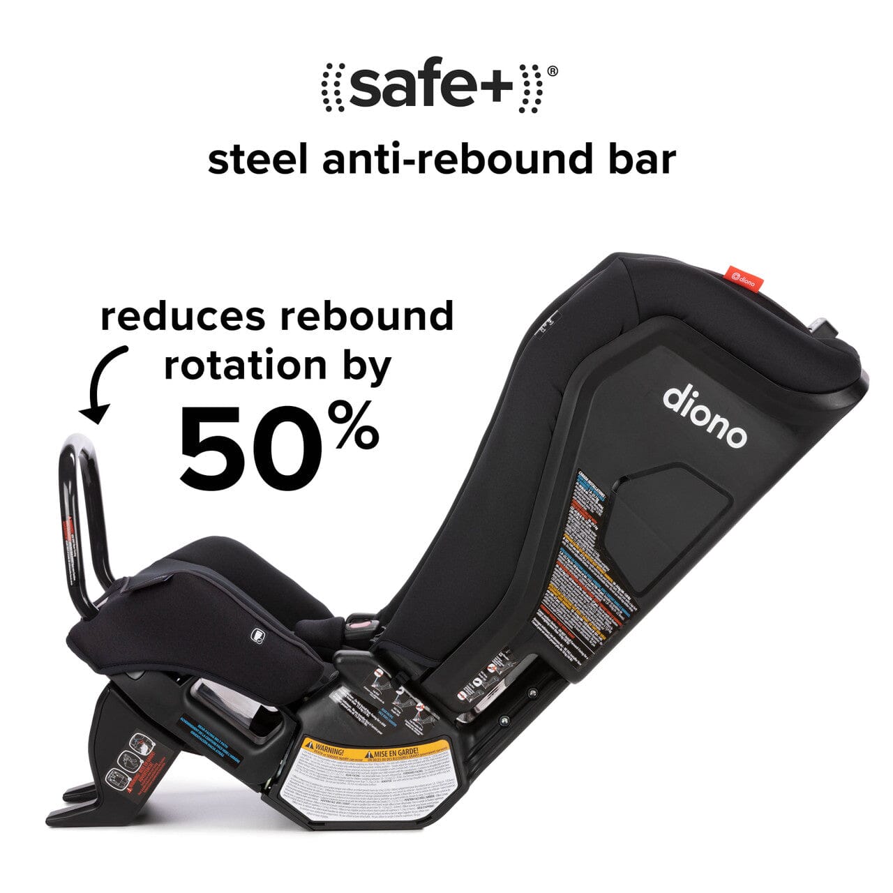 Diono Radian 3RXT Safe+ All-in-One Convertible Car Seat for Infants to Toddlers - Premium Safety & Comfort for Travel, School, and Family Road Trips