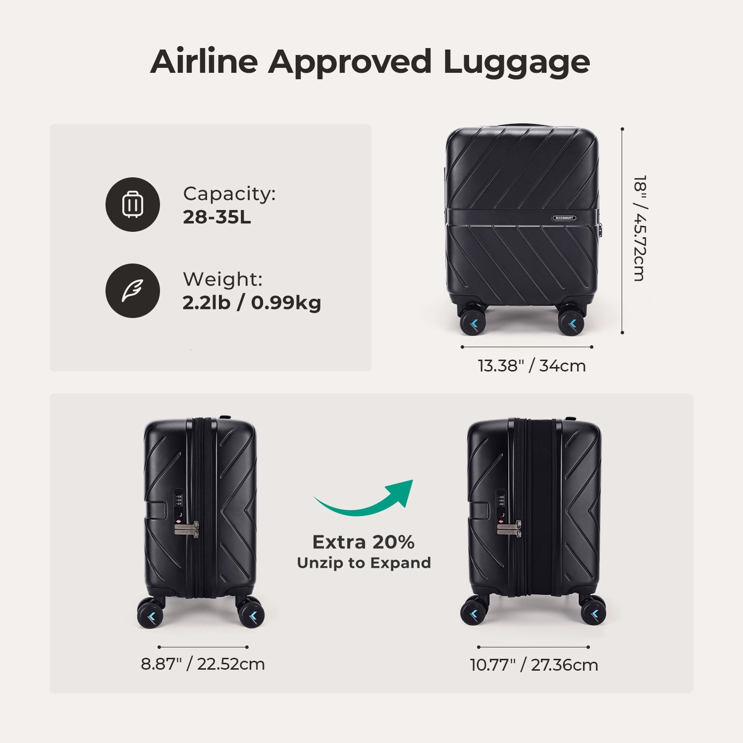 Daren 16-20 Inch Lightweight Hardside Carry On Luggage - Perfect for Air Travel, Business Trips & Weekend Getaways