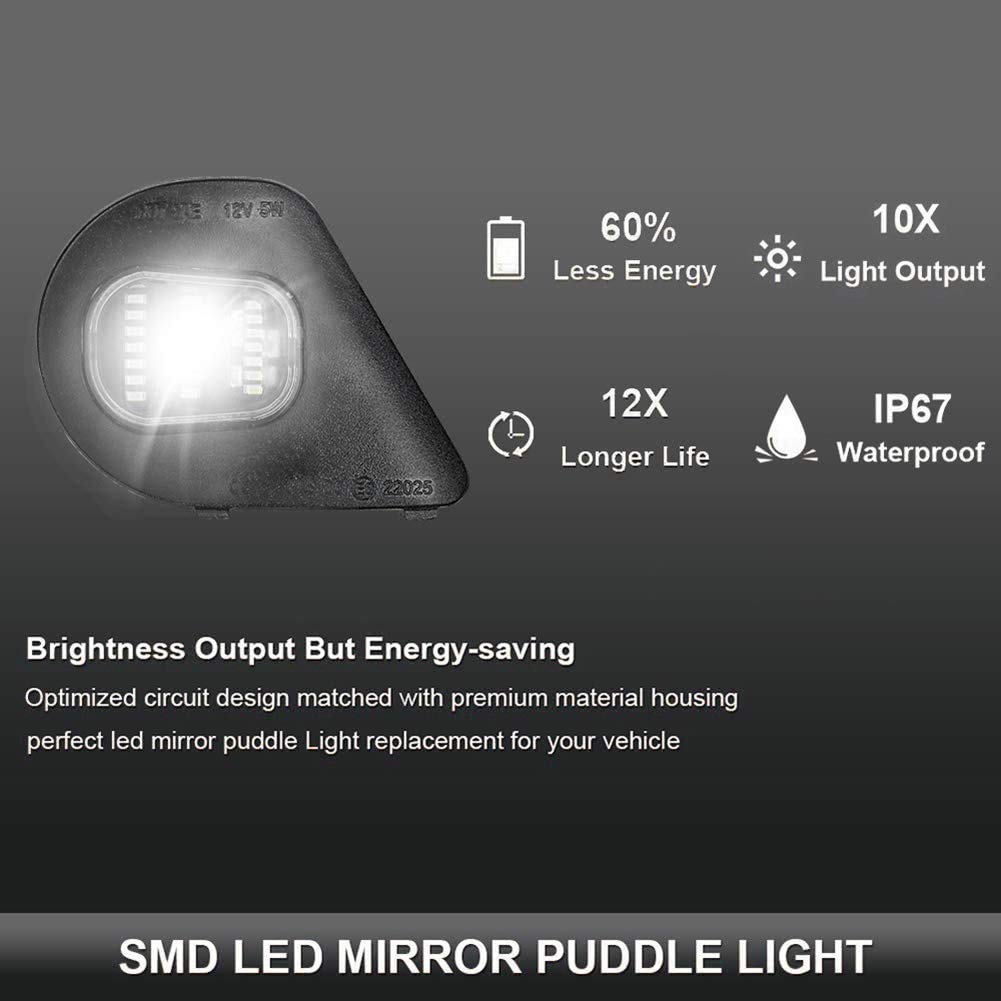 2010-2019 Dodge Ram 1500-5500 LED Side Mirror Puddle Lights - 6000K Diamond White Replacement Kit (2-Pack) - Enhance Night Visibility & Style for Pickup Trucks