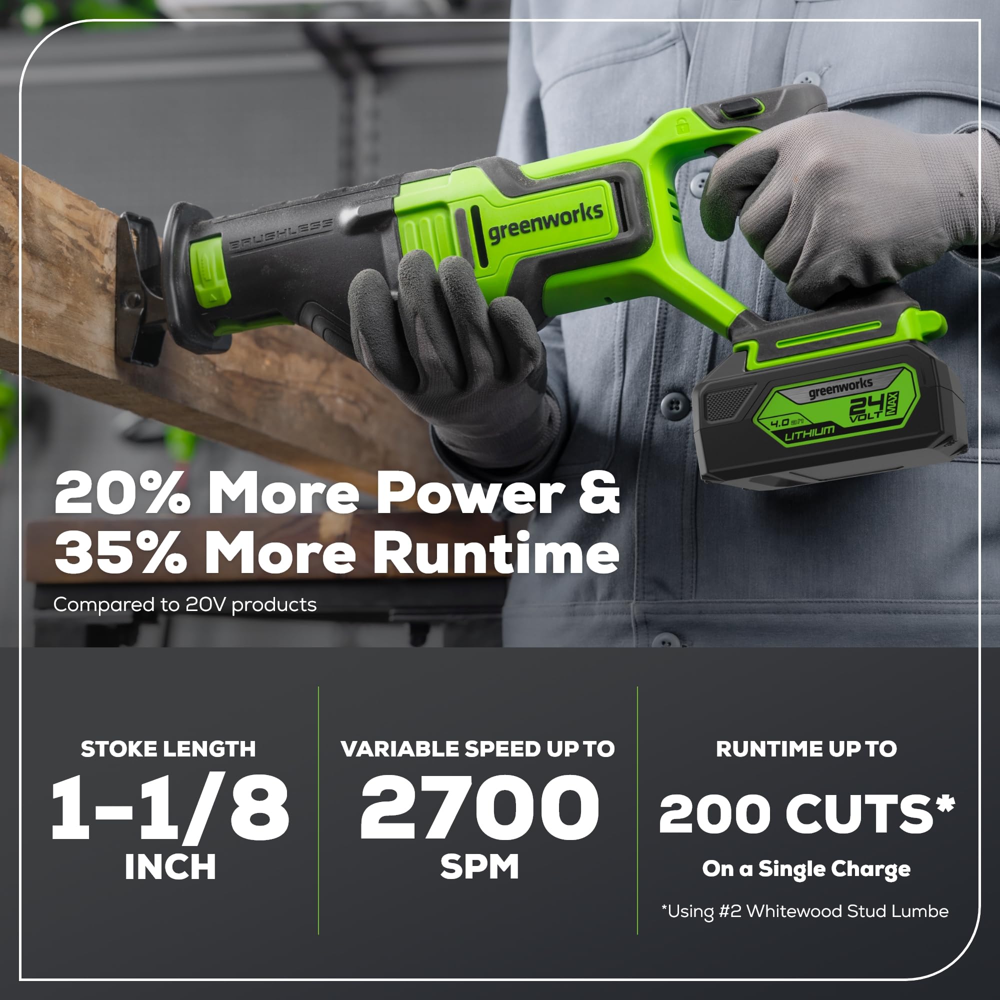 Greenworks 24V Brushless Cordless Reciprocating Saw - Compact Design, 1-1/8
