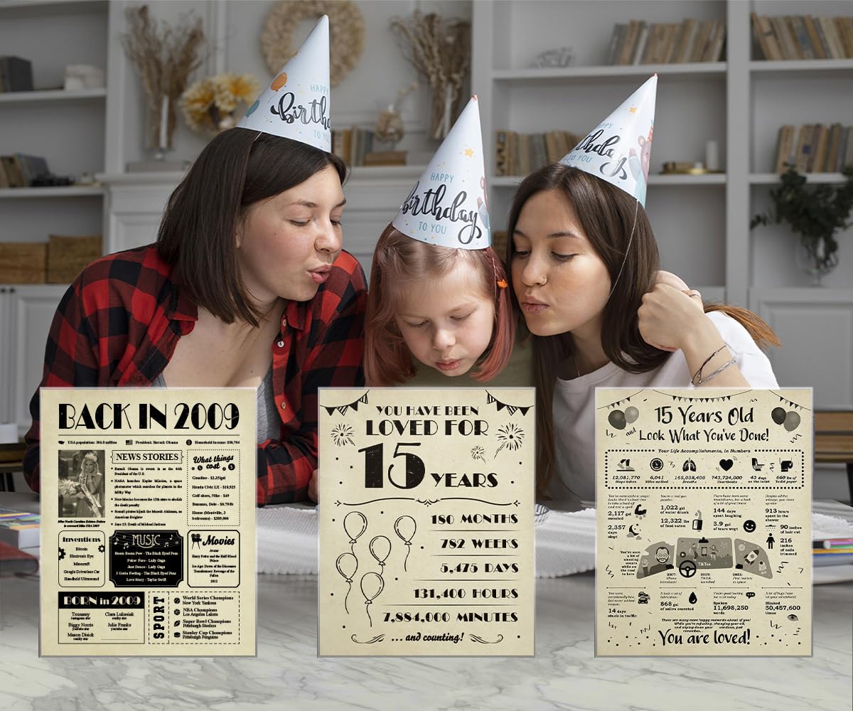 15th Birthday Decorations for Girls & Boys - 15th Birthday Party Supplies, Anniversary & Wedding Gift Idea - Teen Birthday Present for 15 Year Olds - Nostalgic Back in 2009 Poster (Unframed 8x10) - Perfect for Birthday Parties, Room Decor & Milestone Celebrations