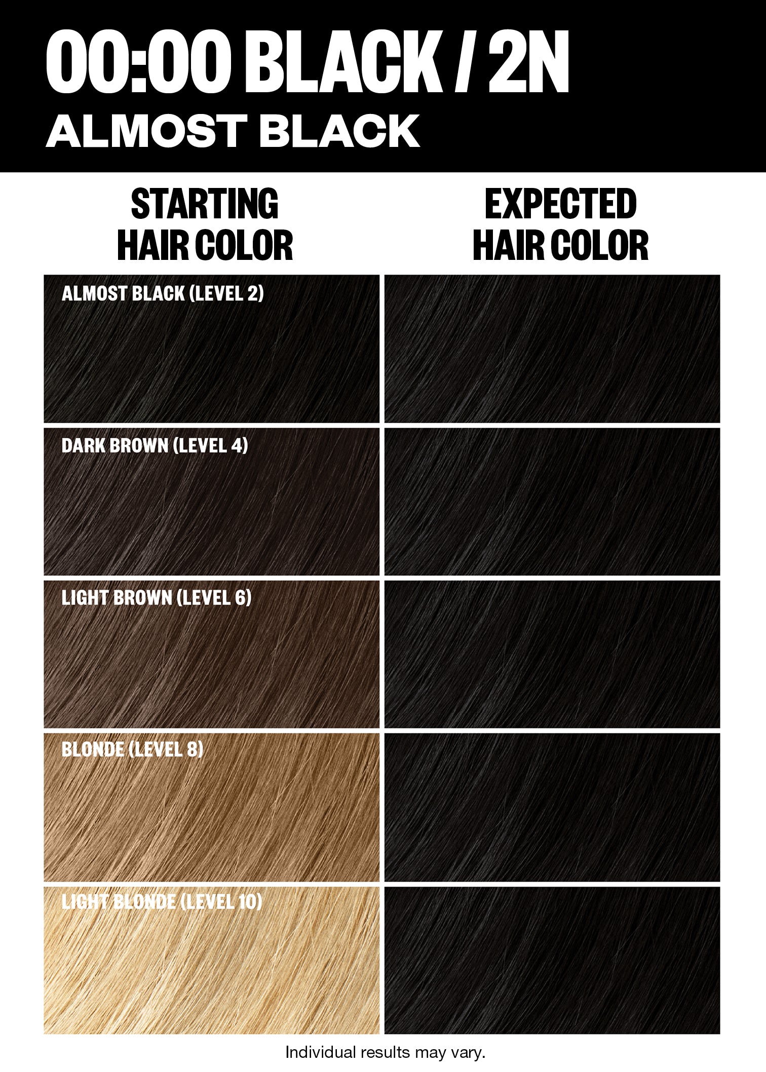 Best Permanent Hair Color Kit for Home Use - Long-Lasting & Vibrant Shades | DIY Hair Dye for Salon-Quality Results at Home