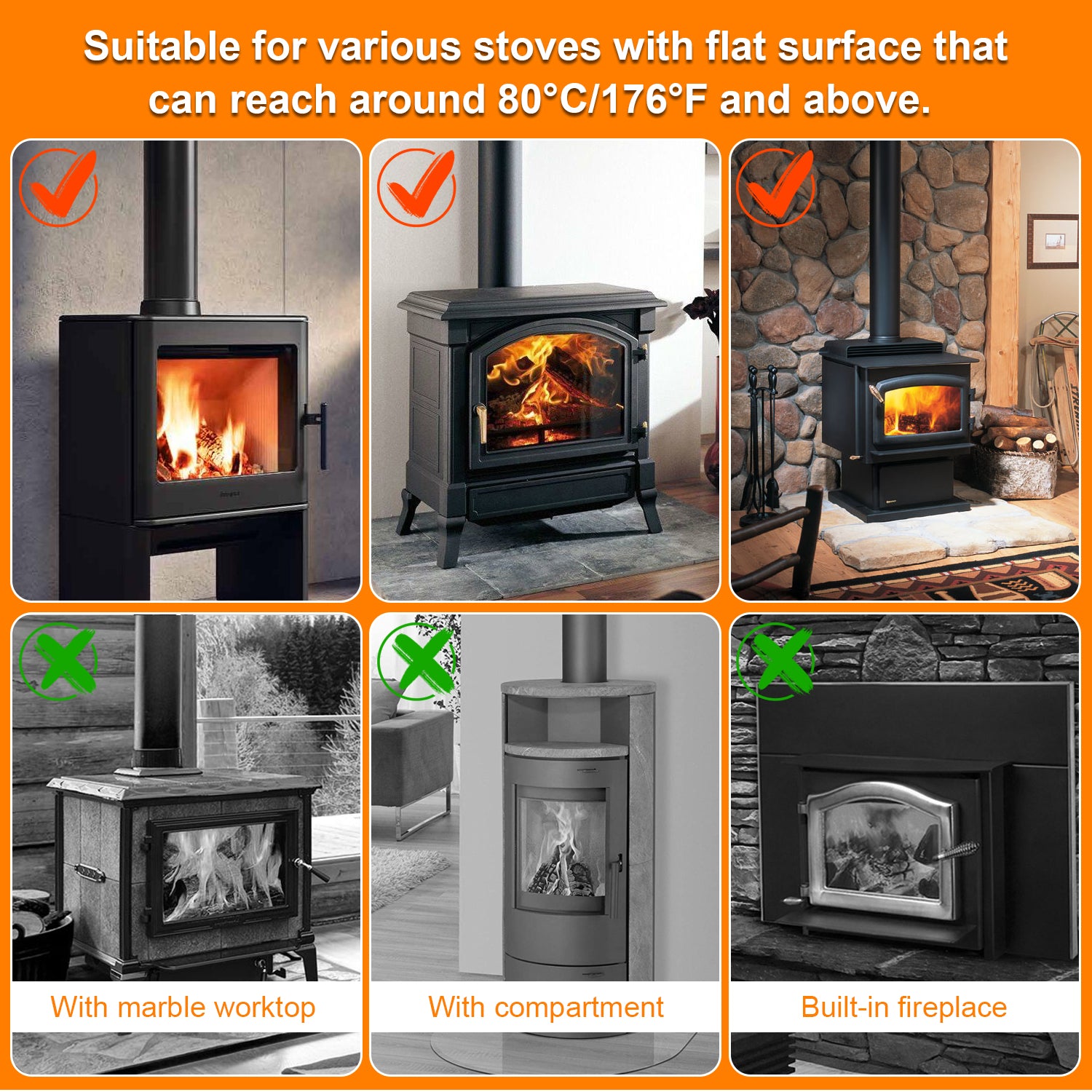 Efficient Air Flow Wood Burning Stove Fan with Magnetic Thermometer - Eco-Friendly Heat Circulation for Fireplace, Cabin, and Camping Use