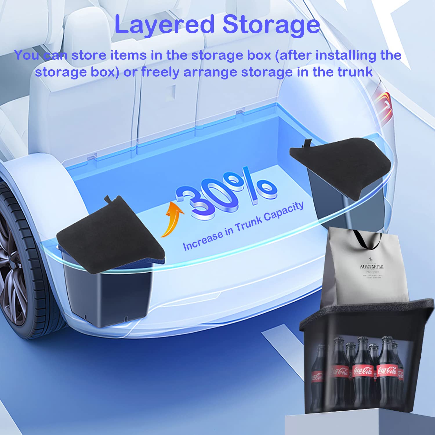 2022-2024 Tesla Model Y Trunk Organizer with Lids - Premium Black Storage Bins & Side Boxes Protector for 5-Seater Model Y (Post July 2022) | Perfect for Road Trips, Grocery Storage & Car Organization Accessories