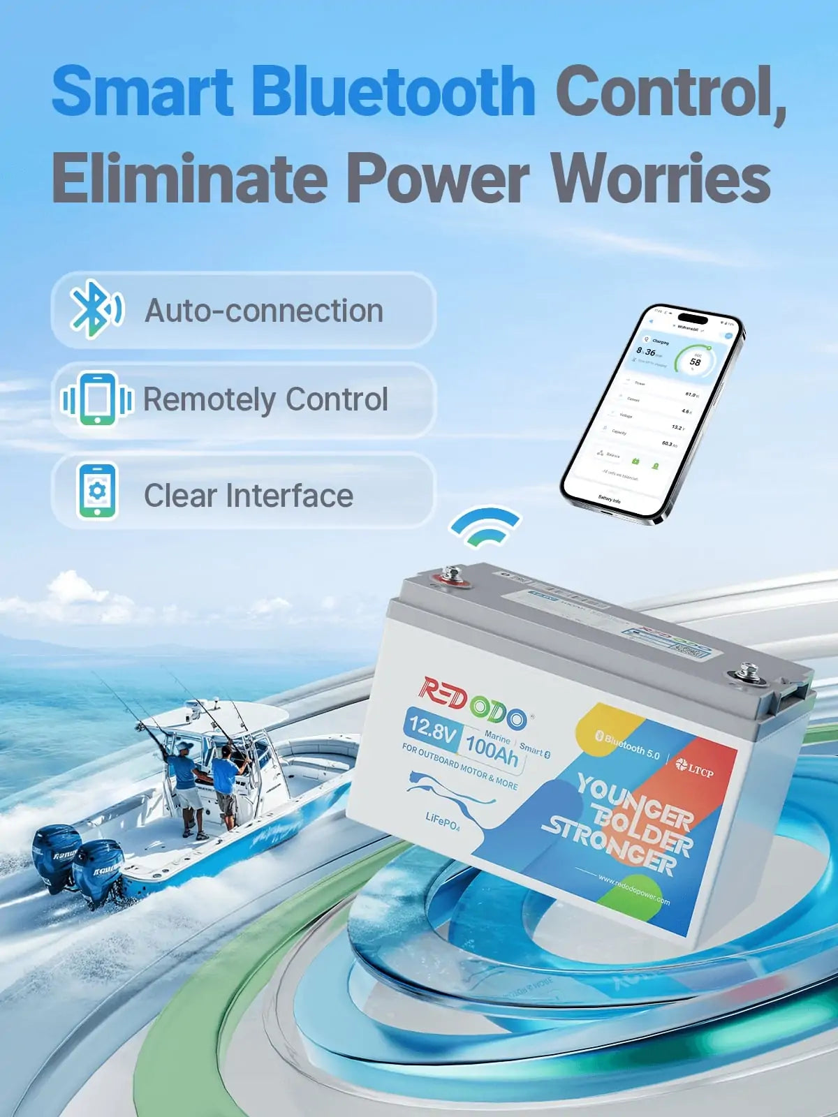 Redodo 12V 100Ah Plus Bluetooth Marine Deep Cycle Battery - Rechargeable Lithium Battery for Boats, Trolling Motors, RV, Solar Power - Perfect for Fishing, Camping & Off-Grid Adventures