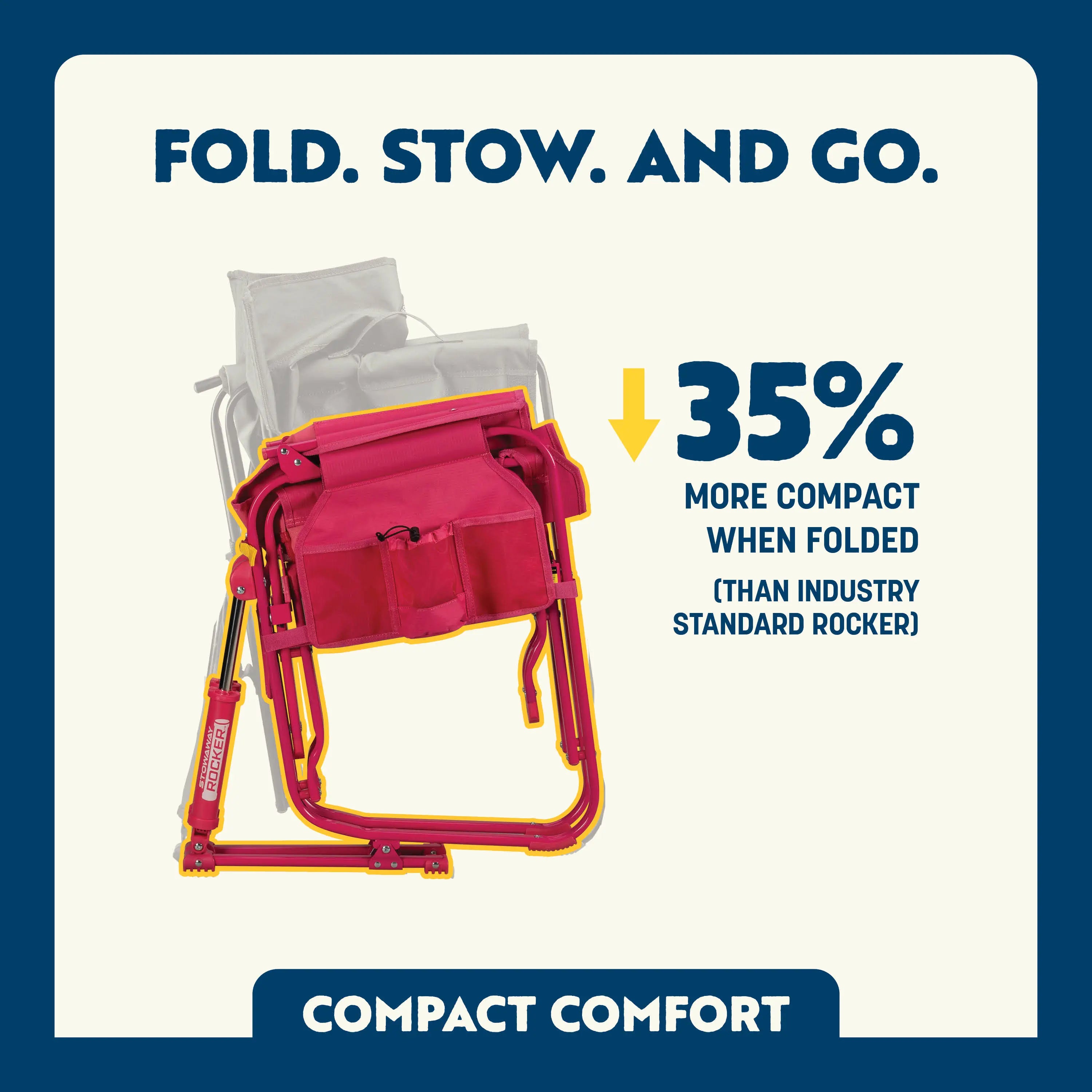 Stowaway Rocker™ - Compact Folding Rocking Chair for Camping, Travel & Small Spaces - Portable Outdoor Rocker for Patio, RV, Apartment & Nursery - Lightweight & Easy to Store