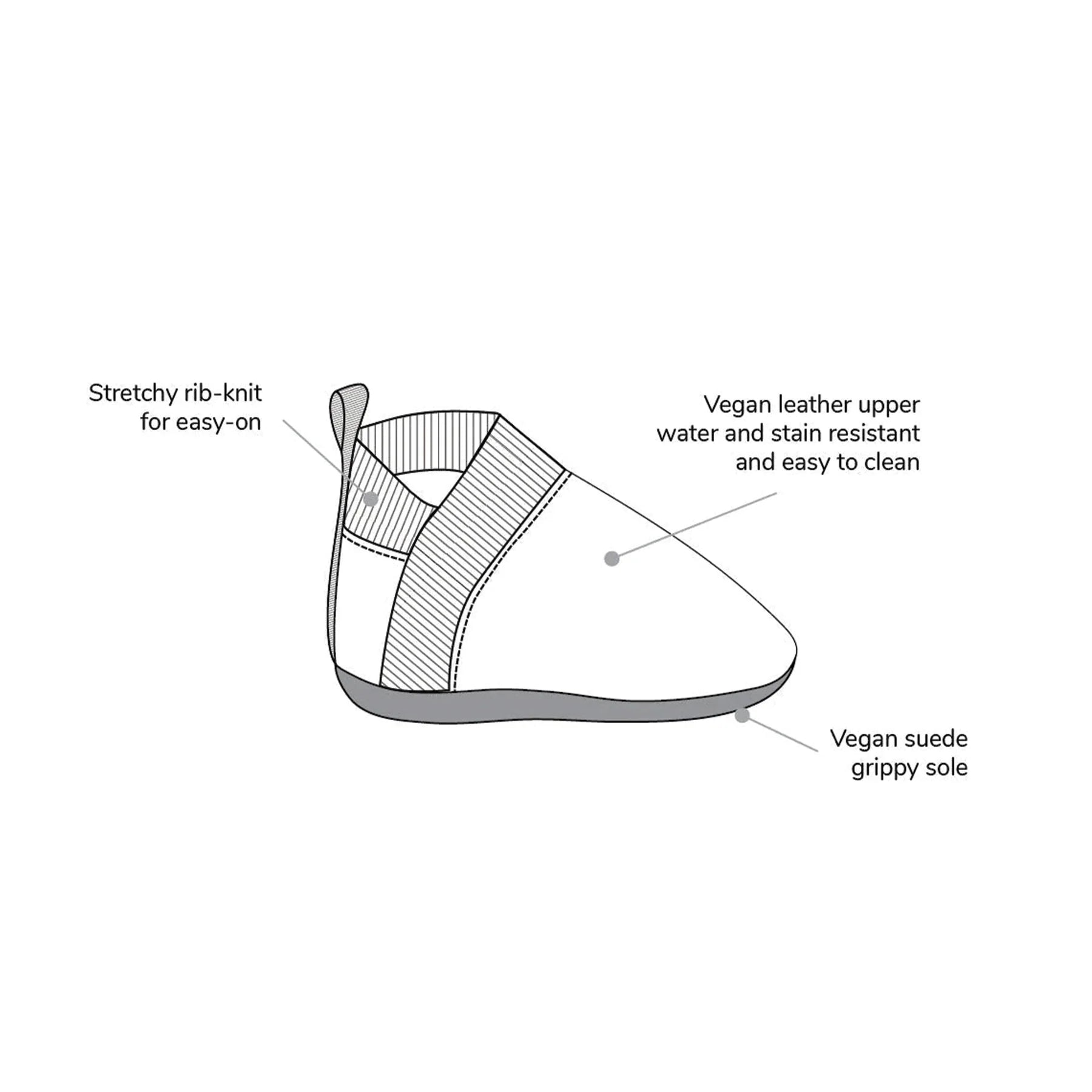 Stonz Haze Blue Denim Yale Baby Shoes - Waterproof & Non-Slip First Walkers for Infants & Toddlers - Perfect for Outdoor Play, Park Visits & Everyday Adventures