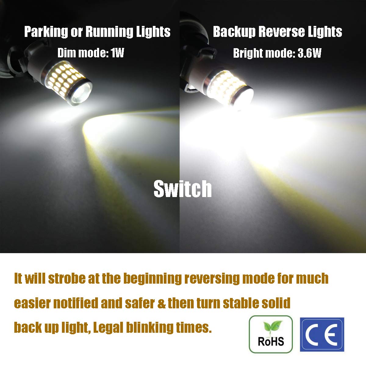 iBrightstar 9-30V Flashing Strobe LED Reverse Light Bulbs 7440 7443 T20 - Xenon White Projector Backup Lights for Cars, Trucks, SUVs - Perfect for Nighttime Safety & Parking Assistance