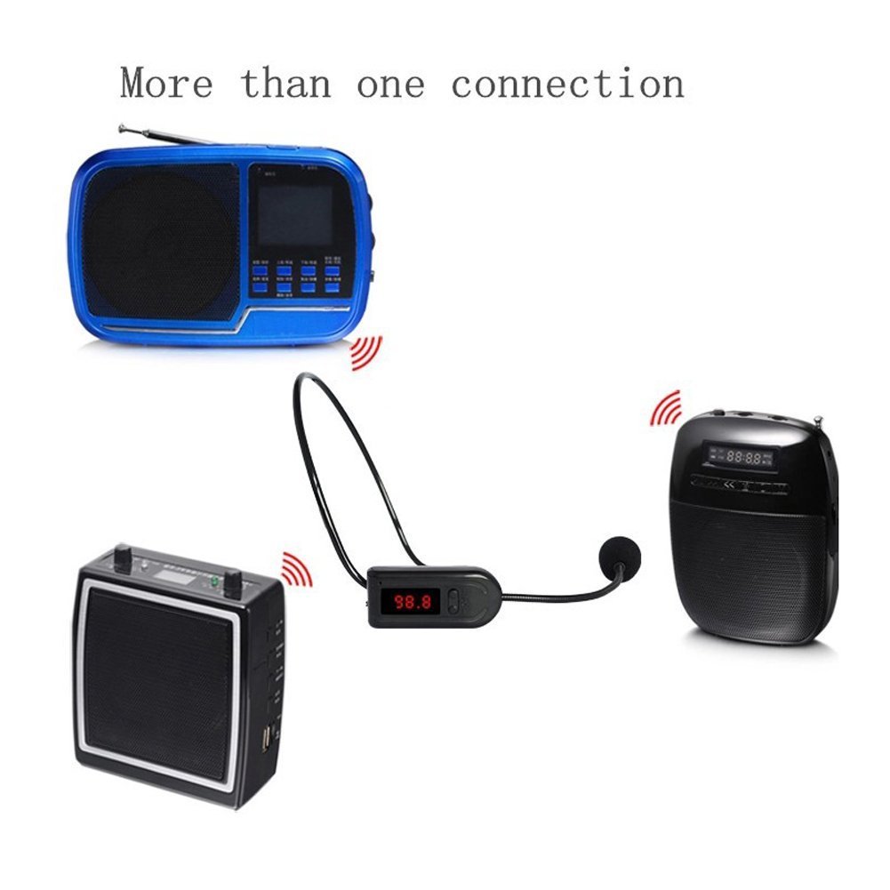 Wireless FM Condenser Microphone Headset with Rechargeable Battery - Hands-Free Megaphone Mic for Voice Amplification | Perfect for Church Services, Tour Guides, Teachers, Sales Presentations, Conferences, Road Trips & Karaoke Parties