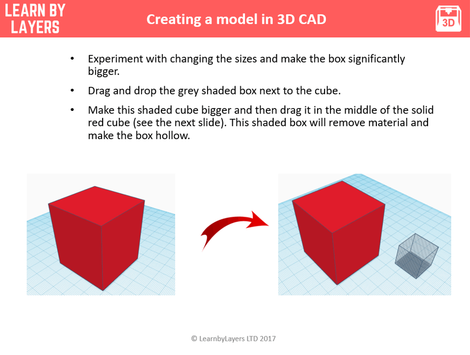 Learn By Layers - Complete 3D Printing Curriculum for Schools & Makers | STEM Education, Classroom Projects & Home Learning