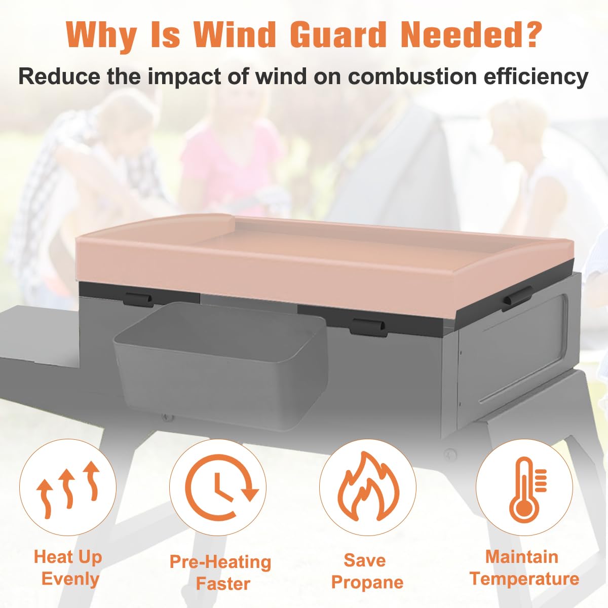 Koutemie Magnetic Wind Guard for Blackstone 17