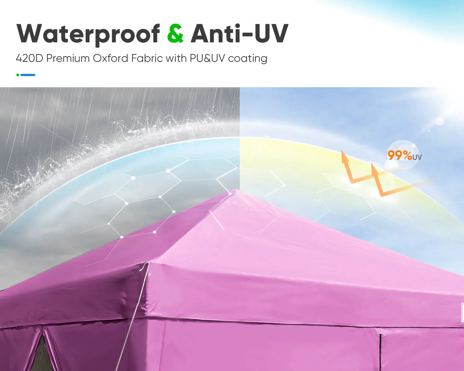 10' x 10' Pop Up Privacy Canopy Tent with Side Walls - Perfect for Outdoor Events, Beach Parties, and Backyard Gatherings