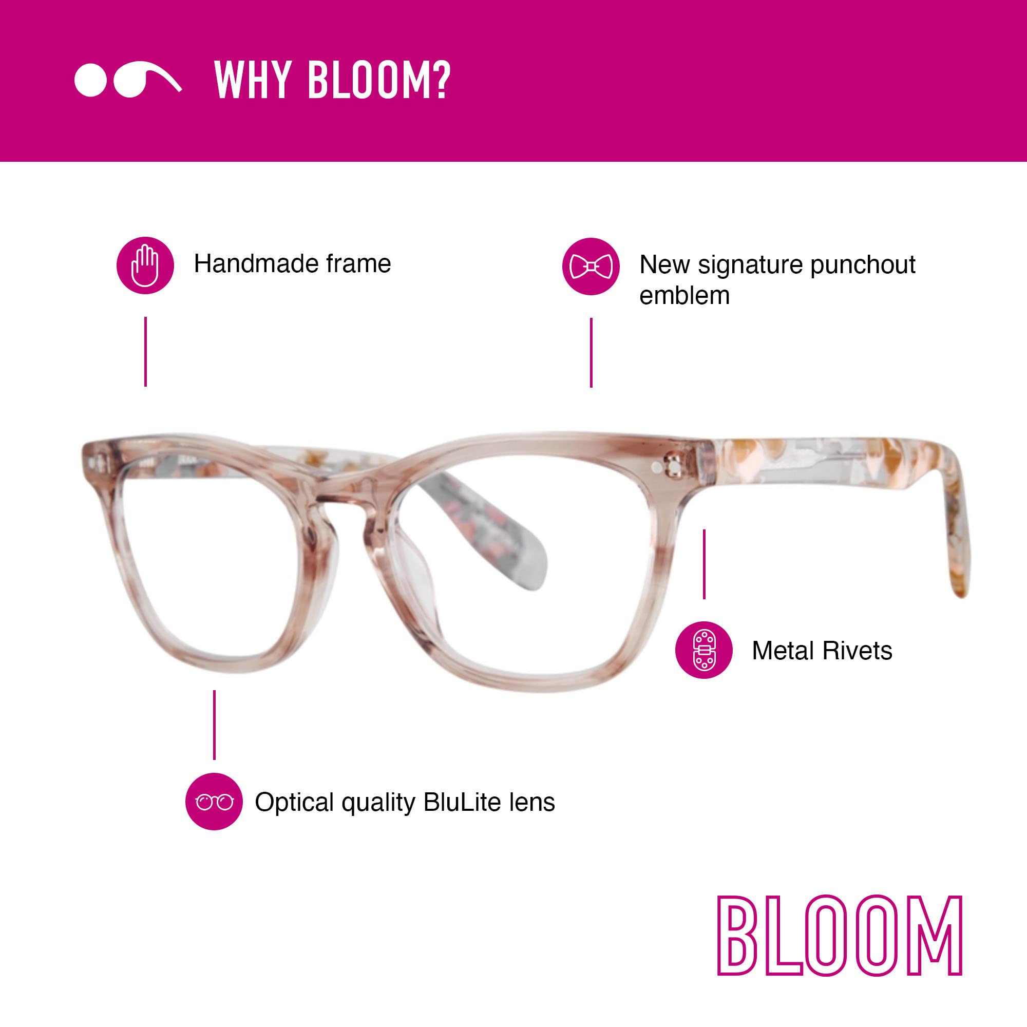 Scojo New York Bloom Street Blue Light Blocking Reading Glasses - Handmade Scratch Resistant Computer Glasses for Women & Men - Perfect for Office Work, Screen Time & Night Reading