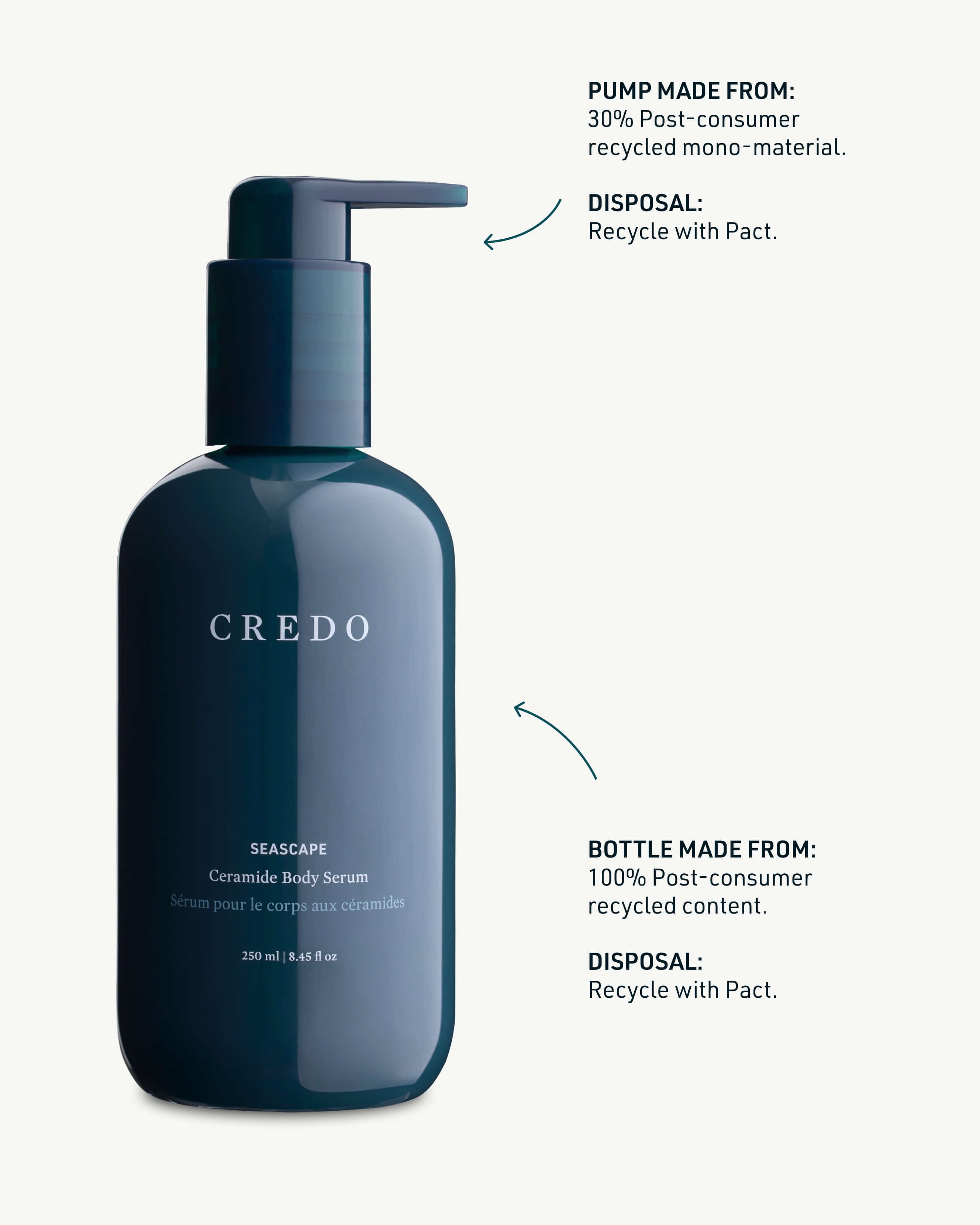 Seascape Ceramide Body Serum - Hydrating & Nourishing Moisturizer for Dry Skin | Perfect for Daily Skincare & Post-Shower Use
