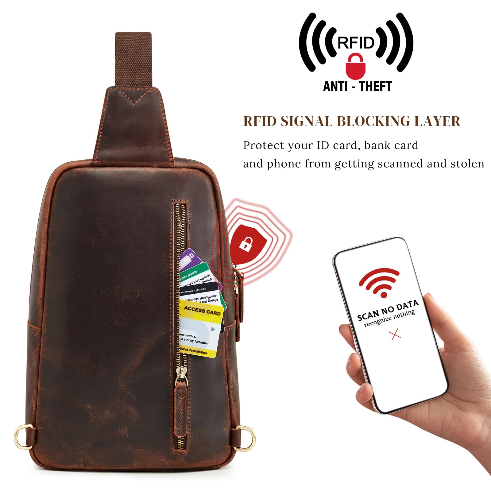 S-ZONE RFID Blocking Genuine Leather Crossbody Sling Bag for Men & Women - Anti-Theft Shoulder Bag Backpack for Hiking, Travel & Daily Use | Perfect for Commuting, Shopping & Outdoor Adventures