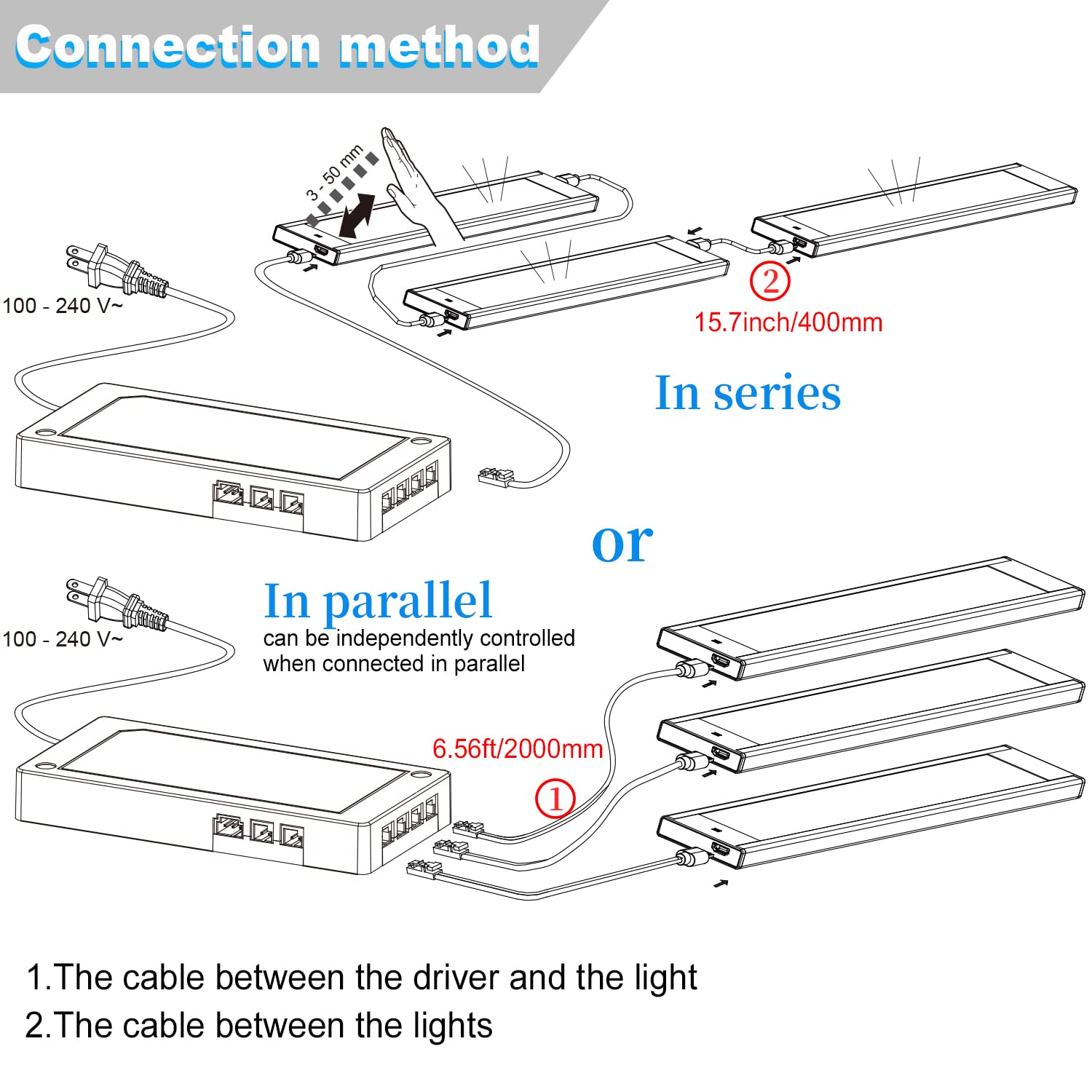 VST Hand Wave Activated Under Cabinet LED Lights - Plug in Closet Lighting with Stepless Dimming, 12 Inch 3 Pack 4000K Cool White - Perfect for Kitchen Shelf, Cupboard, Closet, Workbench and Home Office Lighting