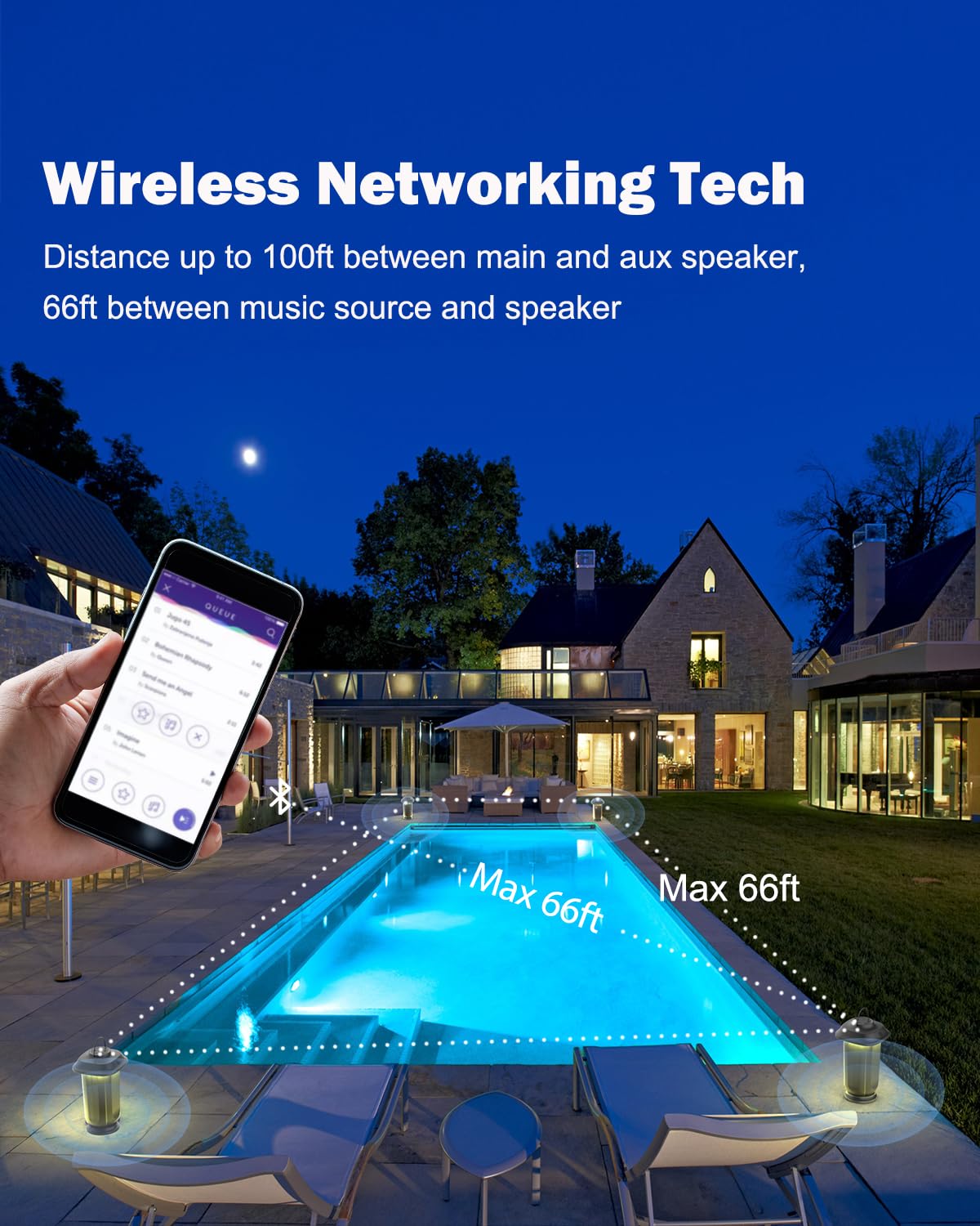 INWA Outdoor Wireless Bluetooth Speakers (2 Pack) – Sync Up to 100 Linkable Waterproof Speakers, Seamless Connection with Phone, TV, Projector & Echo Dot – Perfect for Patio, Yard, Pool Parties & Outdoor Entertainment