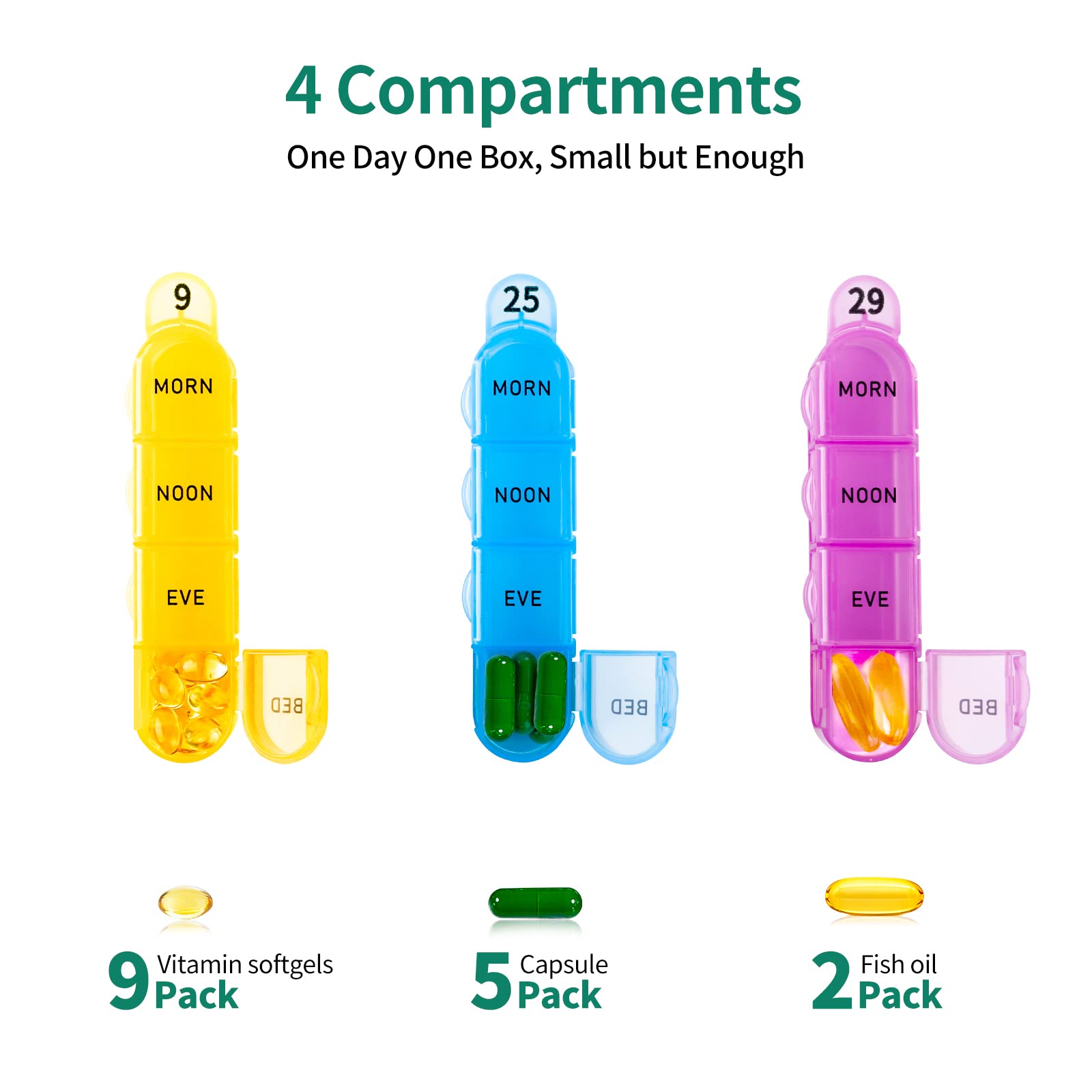 Daviky Monthly Pill Organizer - 4 Times a Day, 30 Day Pill Box with Daily Compartments, 31 Day Medicine Case for Vitamins & Medications | Perfect for Travel, Elderly Care & Daily Medication Management
