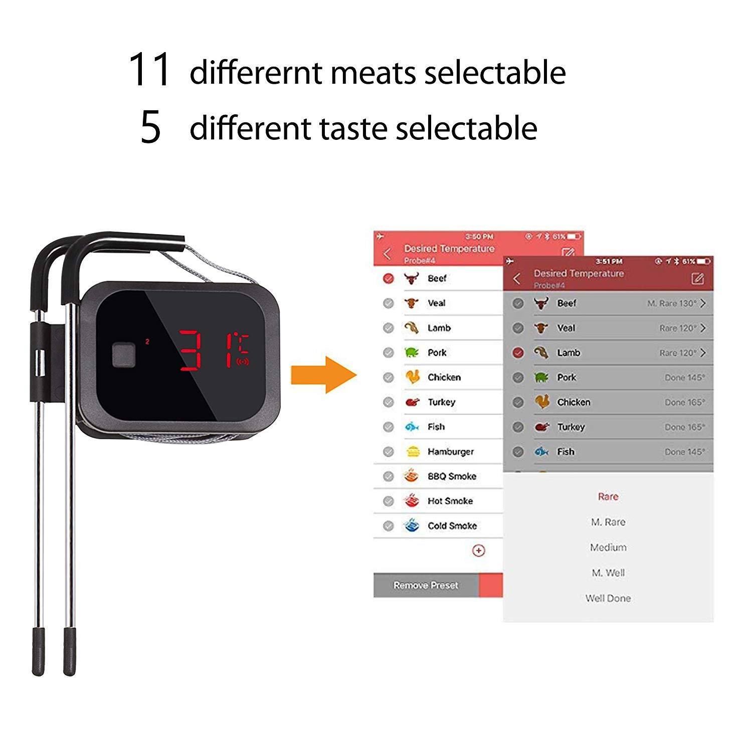 Inkbird IBT-2X Wireless Bluetooth Meat Thermometer for BBQ Grill & Oven - Dual Probe Digital Cooking Thermometer with 150ft Range, Timer & Alarm | Perfect for Smoking, Grilling, Baking & Roasting