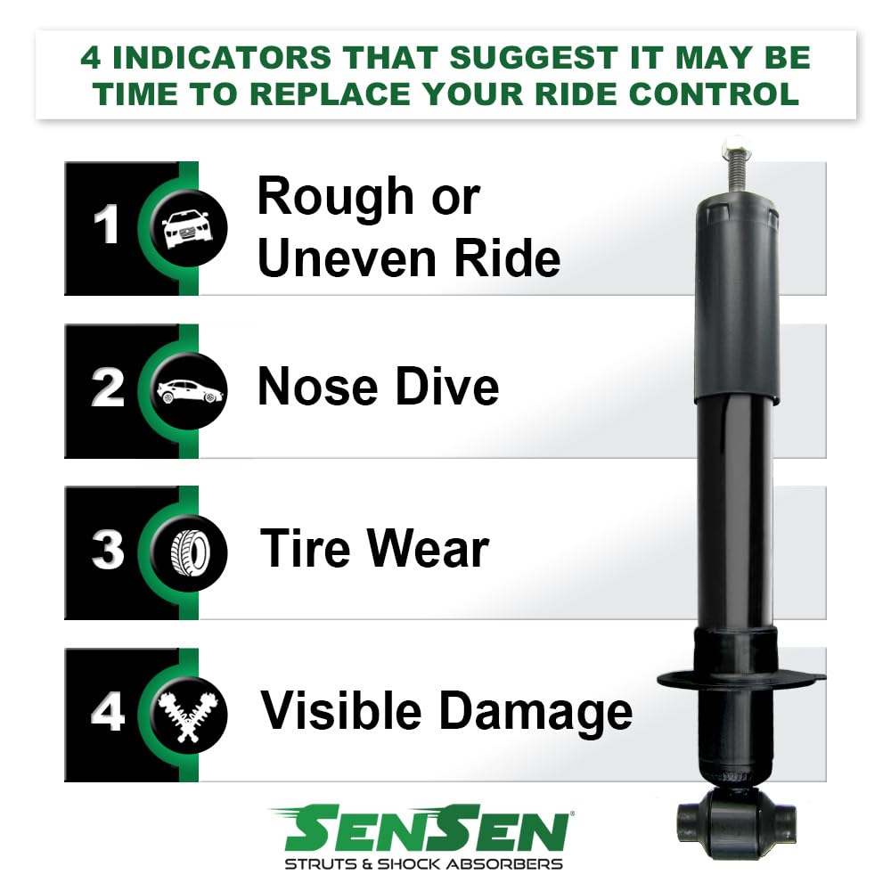 SENSEN 9214-0712 Front Right Complete Suspension Strut Assembly - OE Grade Replacement for 2010-2012 Subaru Outback with Standard Transmission | Durable Shock Absorber for Smooth Ride & Off-Road Adventures
