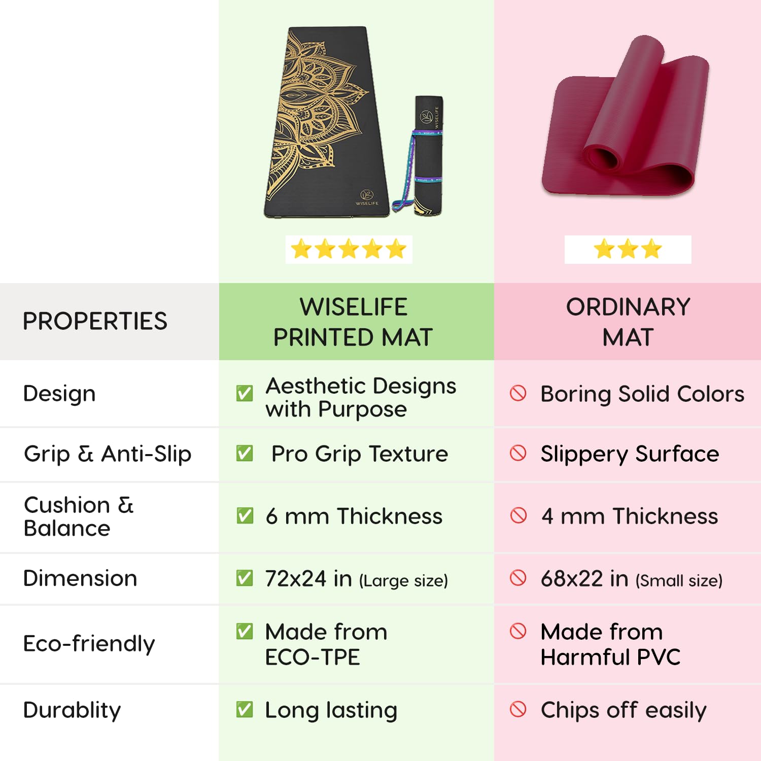 Premium Suede & Natural Rubber Yoga Mat with Cork Top - Extra Large 5MM Thick Non-Slip Exercise Mat for Yoga, Pilates & Home Workouts - Includes Carry Strap (PU Black Marble Design) - Ideal for Hot Yoga, Gym Sessions & Meditation Practices