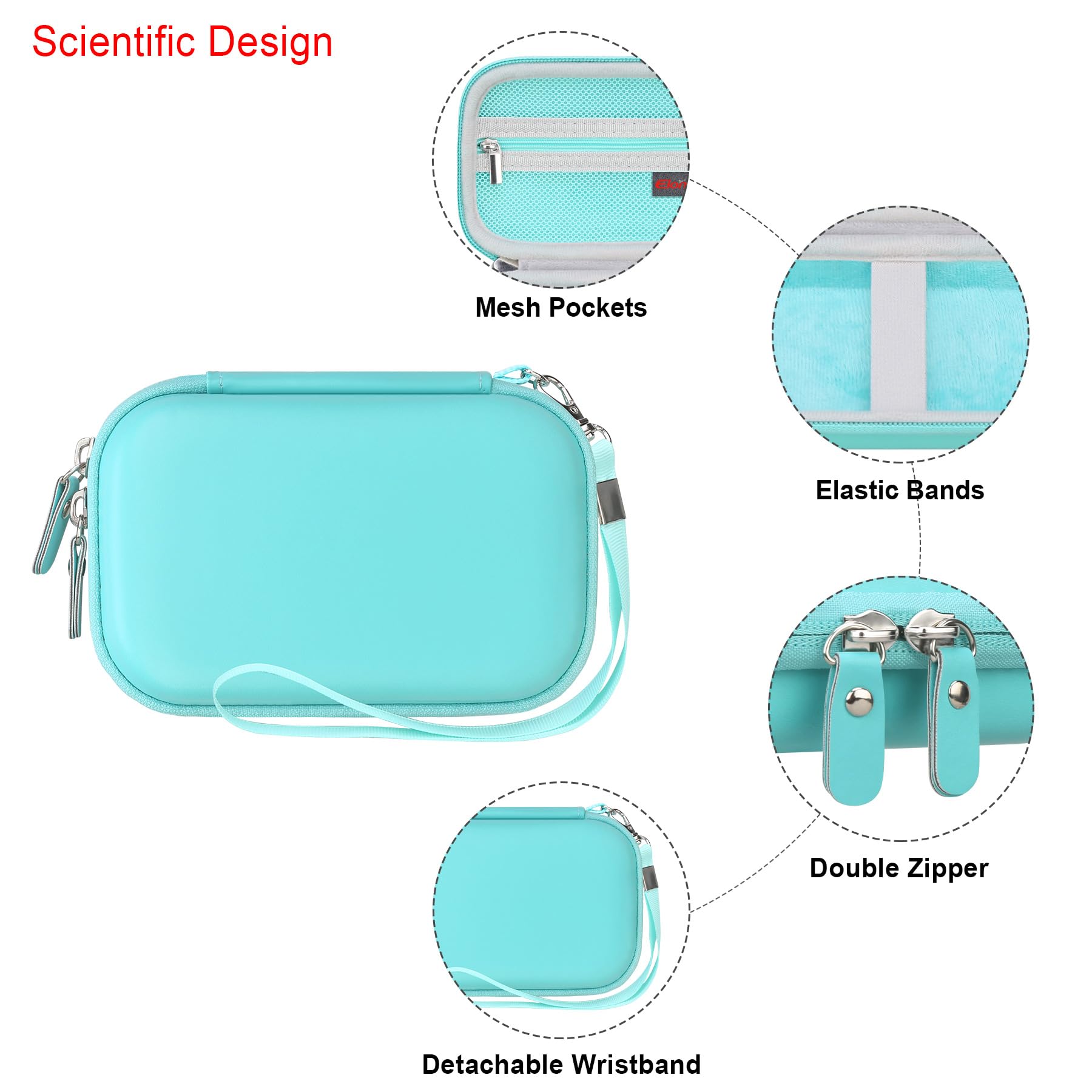 Elonbo Portable Travel Case for Canon Ivy 2 Mini & Ivy Mini Photo Printer | Bluetooth Instant Camera Printer Storage Bag | Fits Photo Paper & Cables | Green Mesh Organizer | Perfect for Travel, Home & Office Use