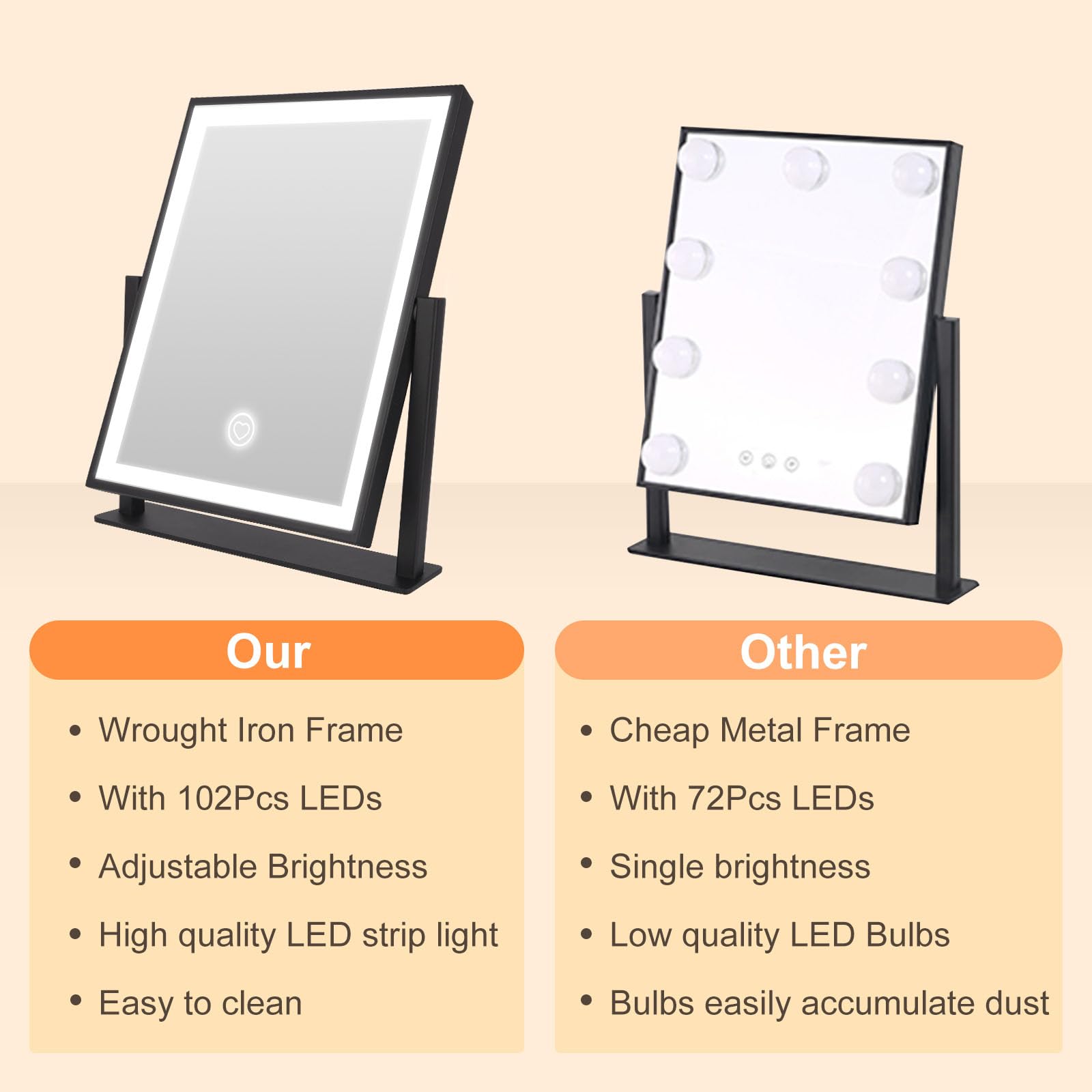 LED Makeup Mirror with Lights - 12 Inch Dimmable Vanity Mirror with Smart Control, Adjustable Warm White/Natural/Daylight Lighting, 360° Rotation - Perfect for Home Makeup, Salon, Wedding & Birthday Gifts (Black)