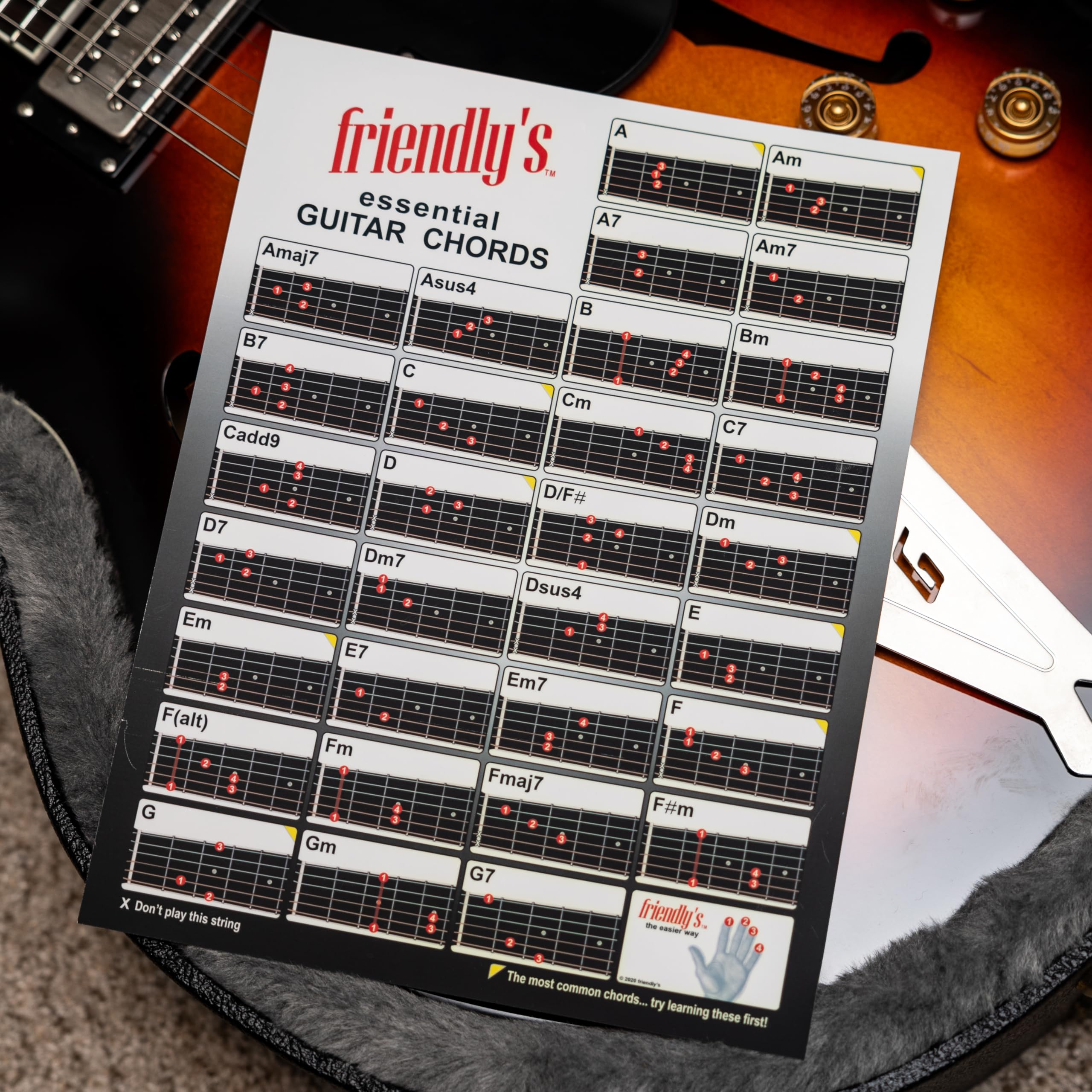 Guitar Chord Chart - Essential Guitar Cheat Sheet with Most Common Chords | 8.5x11 Inch Durable Laminated Low-Glare Sheet | Perfect for Beginners & Practice Sessions | Portable Guitar Learning Tool for Home, Studio & Travel