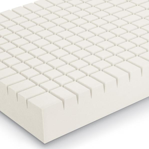 Wissner Bosserhoff PrimaCare 10 Mattress - Premium Hospital & Home Care Bed Mattress for Pressure Relief & Comfort | Ideal for Elderly Care, Patient Recovery & Home Healthcare Use