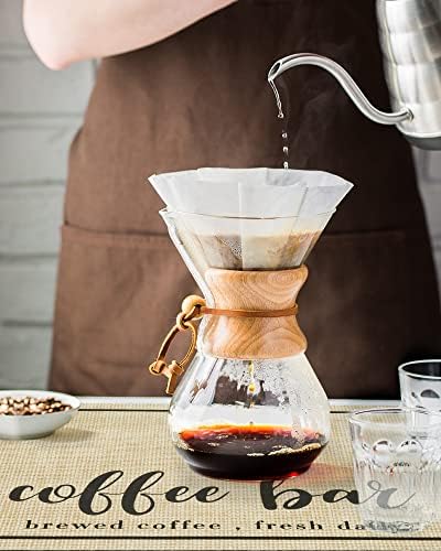 Tchdio Coffee Mat - Absorbent, Non-Slip Rubber Backed Quick Drying Kitchen Counter Mat - Fits Under Coffee Maker, Espresso Machine & Keurig - Perfect for Spill Protection & Countertop Decor