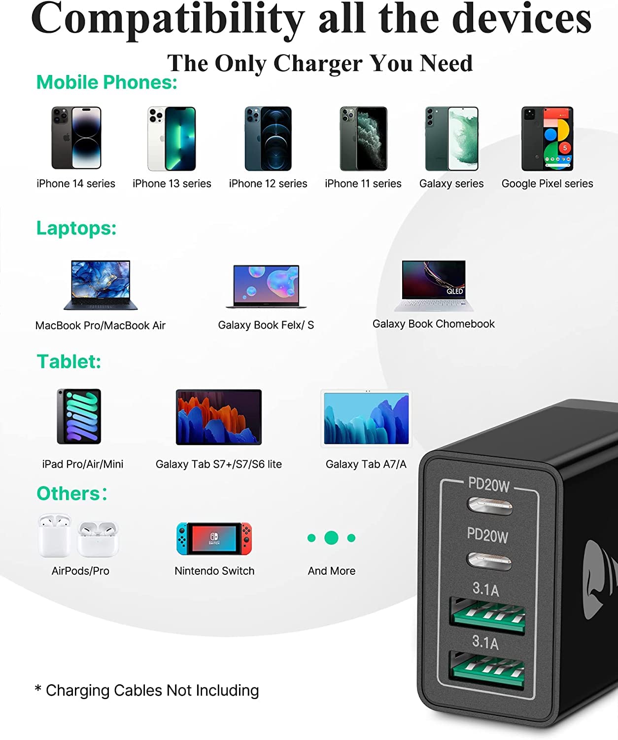 Aioneus 40W 4-Port USB C Fast Charger Block with PD & QC - Multi Port Wall Charger for iPhone 15/14/13/12/11 Pro Max/XS/XR/X/8/SE Plus, iPad, Samsung Galaxy - Perfect for Home, Office & Travel Charging