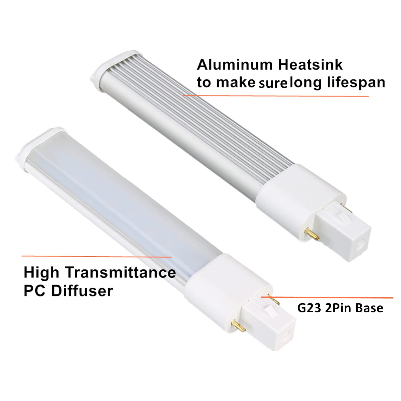 SATZOL 2 Pack 5W G23 LED Bulbs - Daylight White 500LM, 2-Pin U-Shaped PL CFL Replacement (5.3