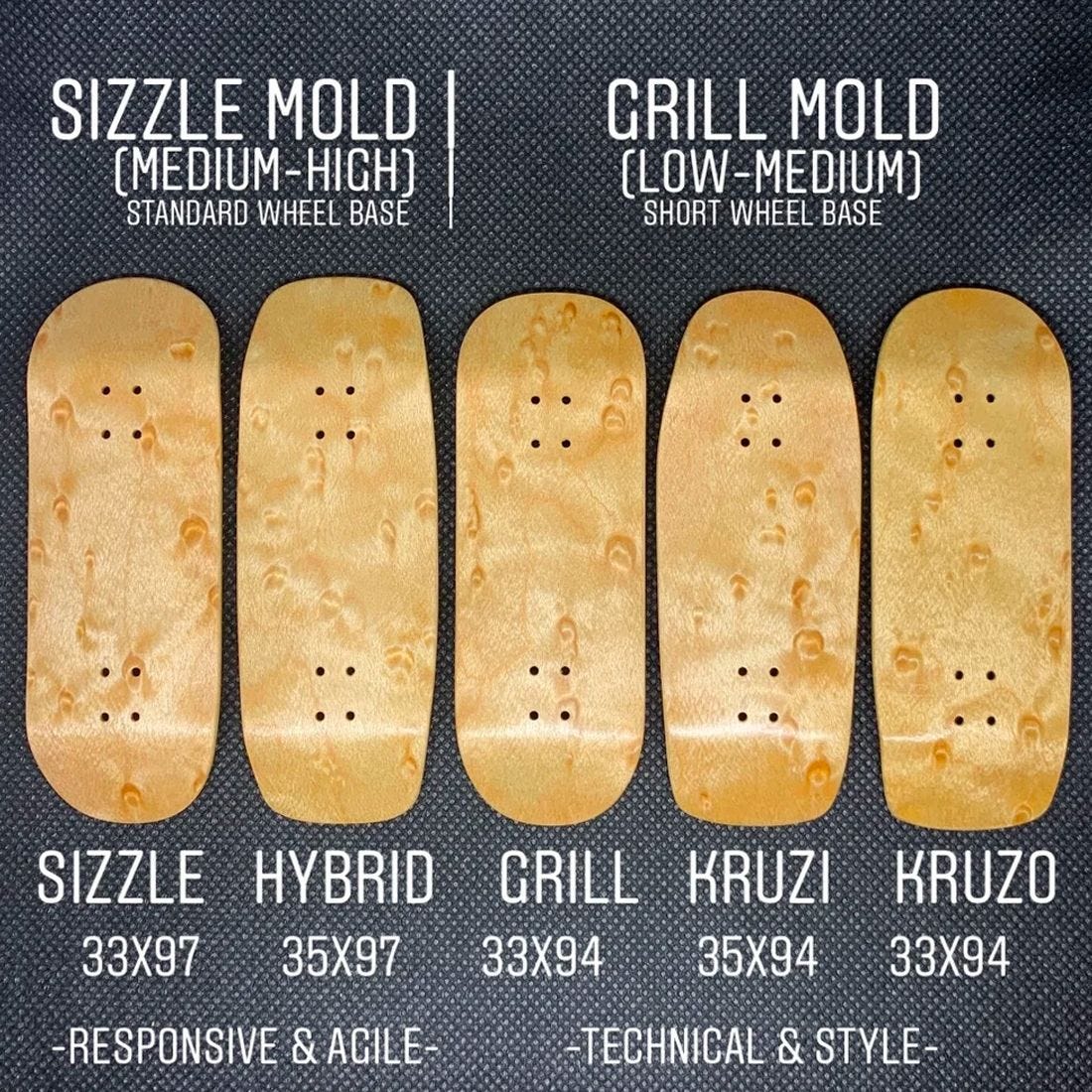 Vividwood Fingerboard Deck - Professional Mini Skateboard for Tricks & Stunts | Perfect for Skateboarding Enthusiasts & Collectors | Great for Indoor Practice & Street Style Performances