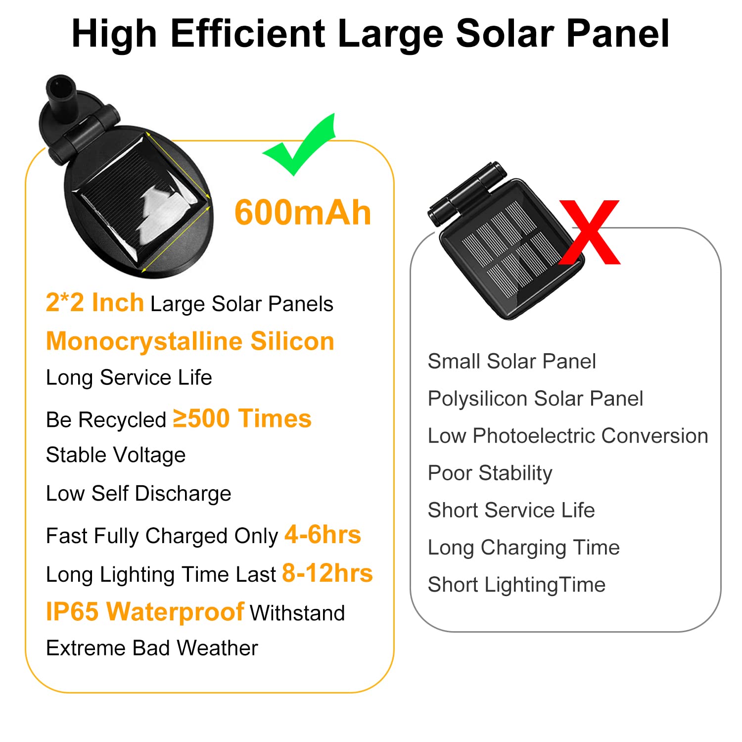 40 LED Solar Firefly Lights & 10 LED Starburst Swaying Lights - Waterproof Solar Garden Lights for Yard, Patio, Pathway, Lawn (4 Pack) | Outdoor Solar Decor for Landscape, Backyard, Wedding & Party Lighting