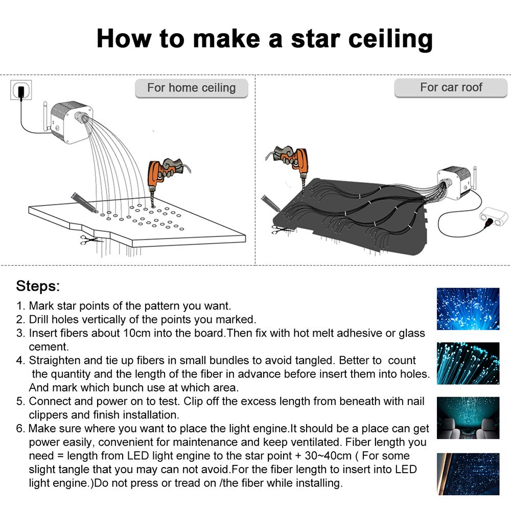 AZIMOM 2022 Upgraded Bluetooth 20W Twinkle Fiber Optic Star Ceiling Light Kit - 860pcs*13.1ft RGBW Fiber Strands with Dual Port, Music Sync & APP Control - Perfect for Home, Bedroom, Car and Party Decorations
