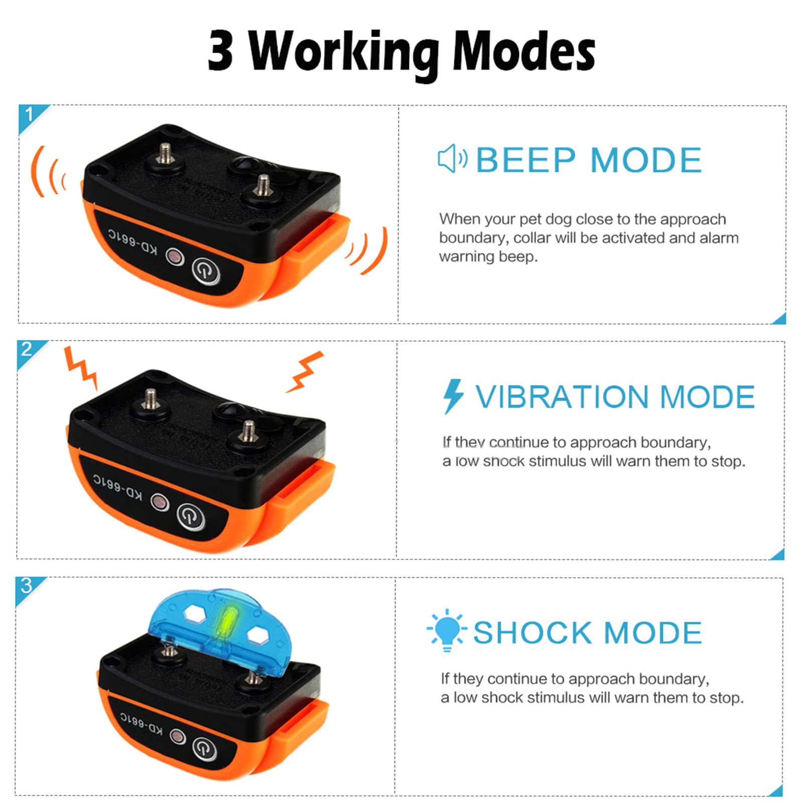 Wireless Electric Dog Fence System - Adjustable 1640ft Pet Boundary Containment with Training Collar Receiver | IP67 Waterproof & Rechargeable | Safe & Harmless for Dogs | Ideal for 2 Dogs | Perfect for Backyard, Garden & Large Outdoor Spaces