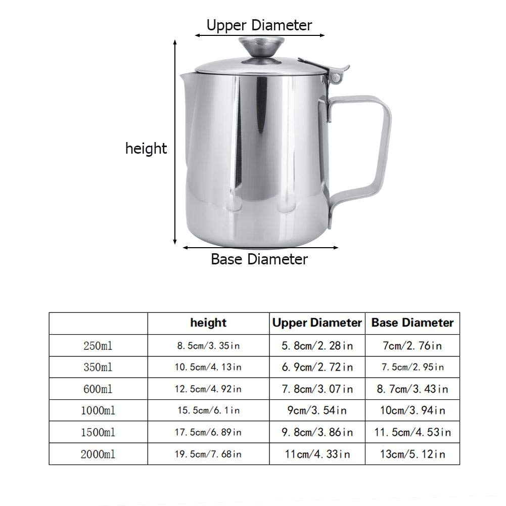 Stainless Steel Coffee Milk Frothing Pitcher with Lid - 1000mL Latte Art Jug for Barista, Home & Office Use - Perfect for Espresso, Cappuccino & Hot Chocolate Making