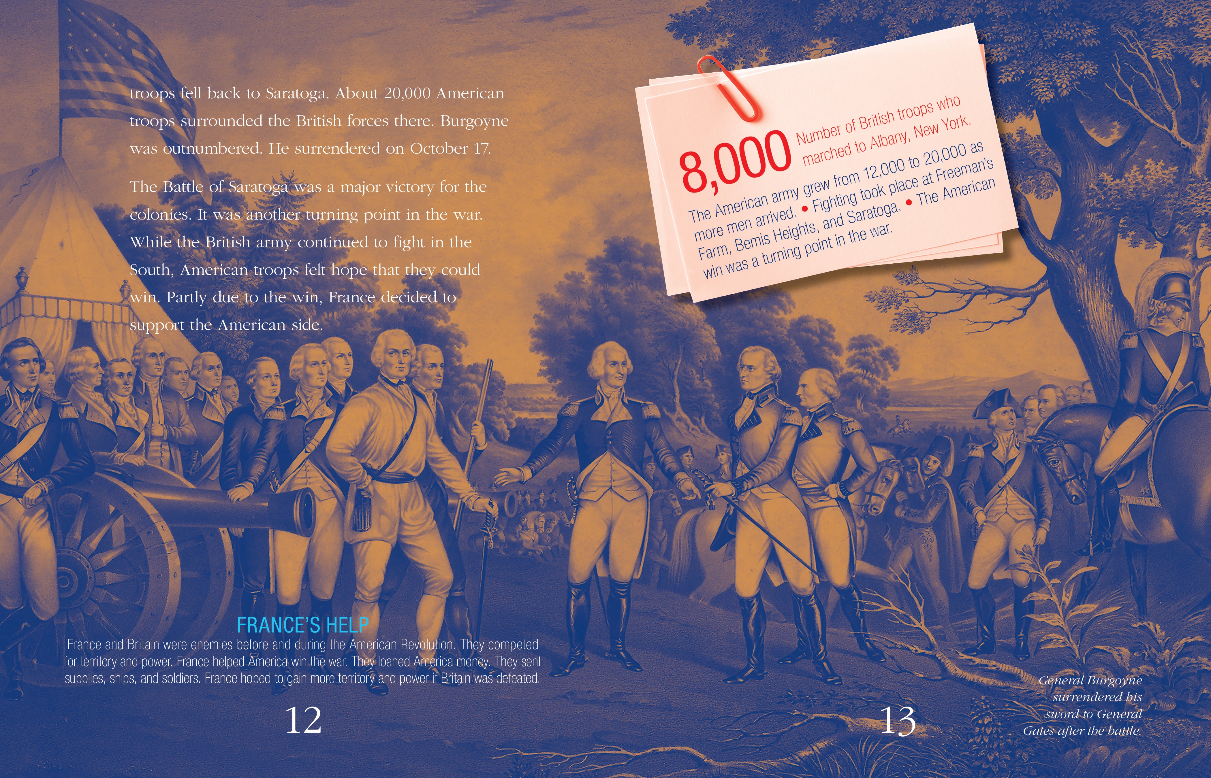 12 Iconic American Battles - Key Moments in US Military History | Perfect for History Buffs, Students & Educators