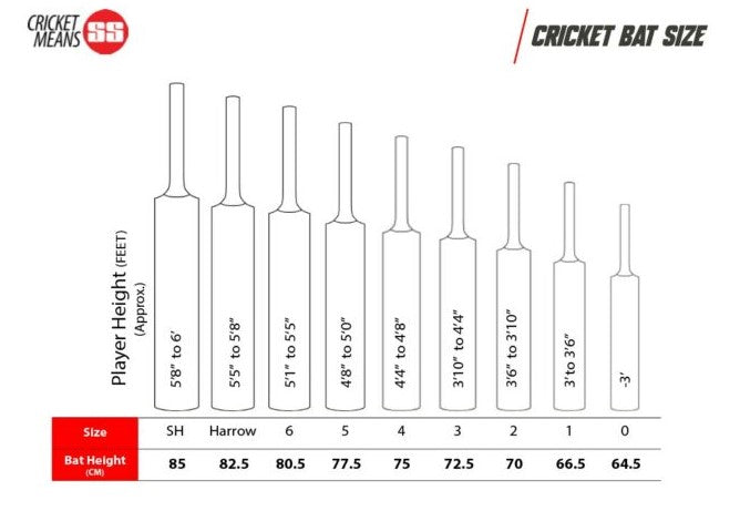 SS Plastic Cricket Bat Size 0 for Kids - Lightweight & Durable Junior Cricket Equipment for Backyard Practice & School Sports