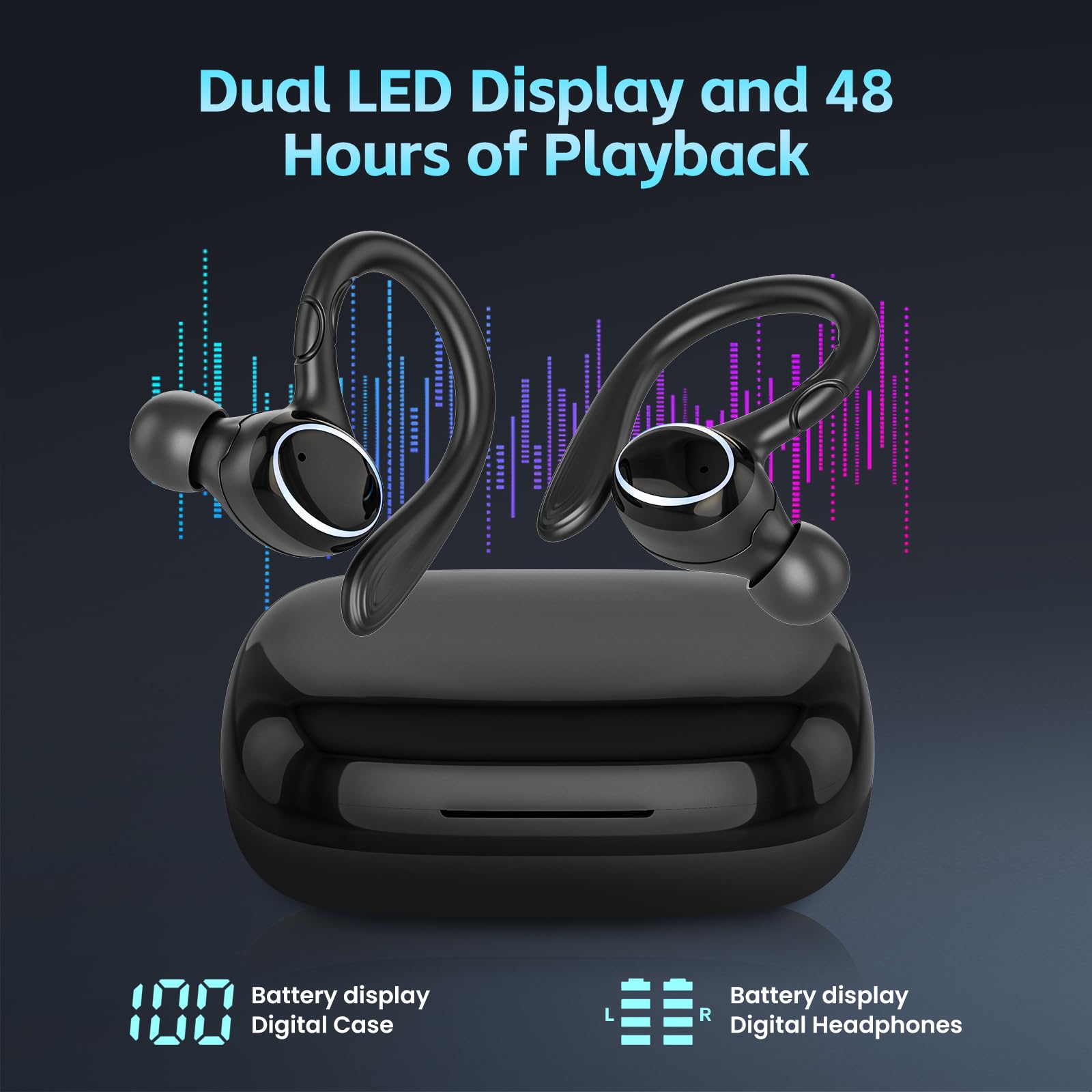Wireless Bluetooth Earbuds with 56Hrs Playtime, IPX7 Waterproof, Wireless Charging Case & Earhooks - Perfect for Sports, Running, Gym & Outdoor Activities (Black)