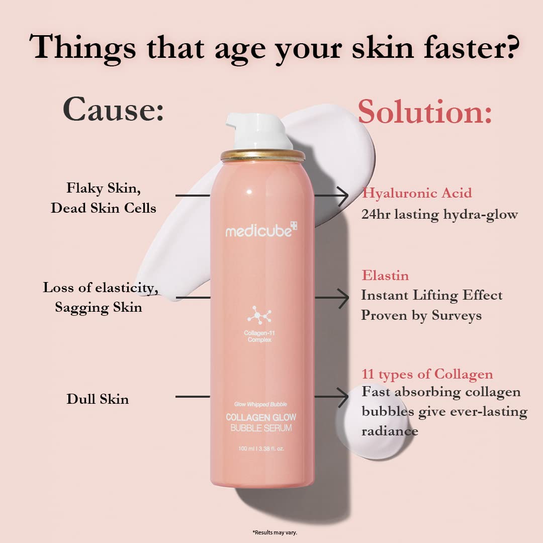 Medicube Collagen Glow Bubble Serum - Fast Absorbing Korean Skincare for 24H Hydration & Firming - Anti-Aging Face Treatment for Dull Skin - Perfect for Daily Routine & Night Care (3.38 fl.oz)
