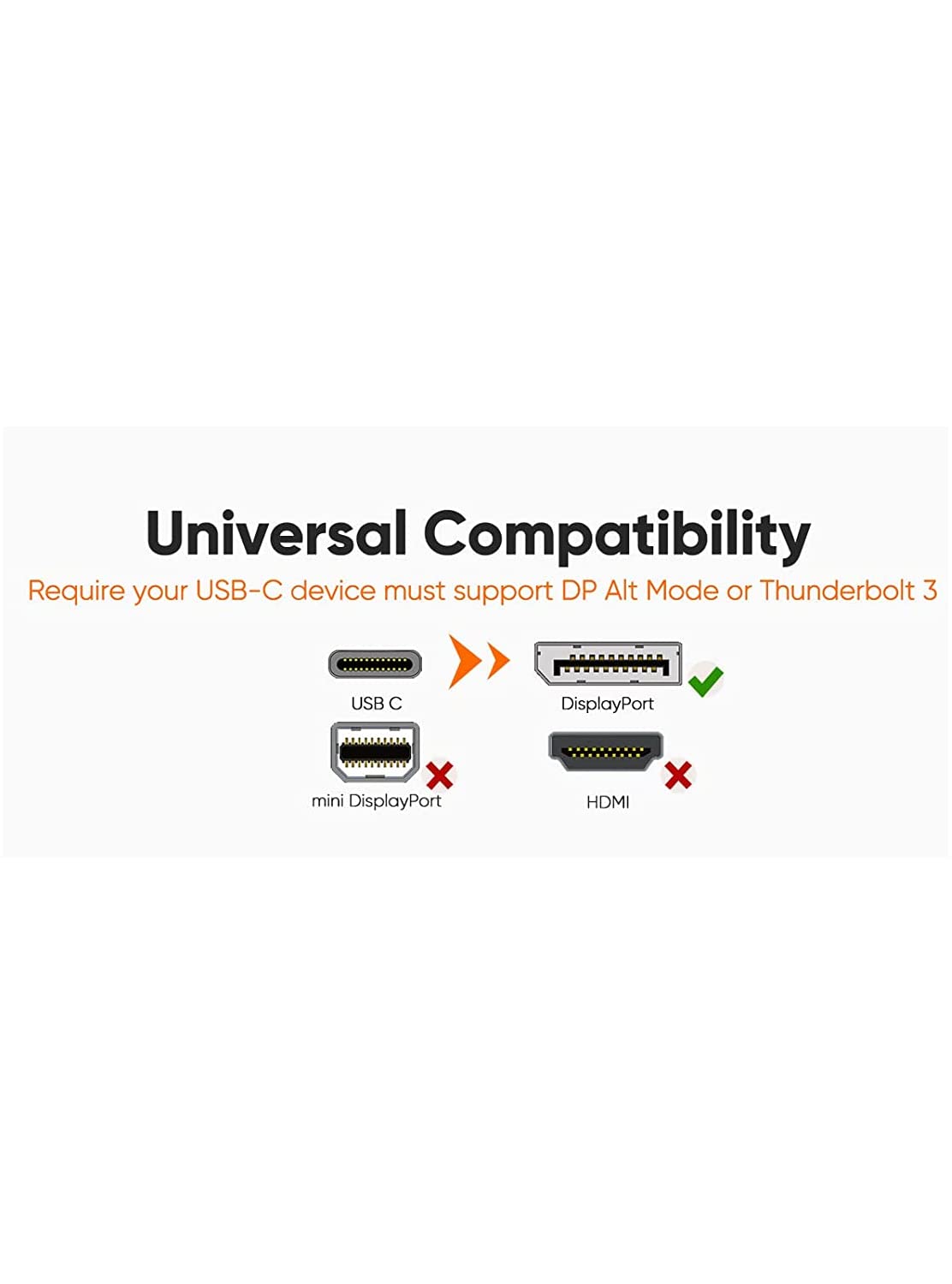 Dell USB C to DisplayPort Adapter for Laptop - 4K Video Output, High-Speed Data Transfer - Perfect for Home Office, Gaming & Presentations