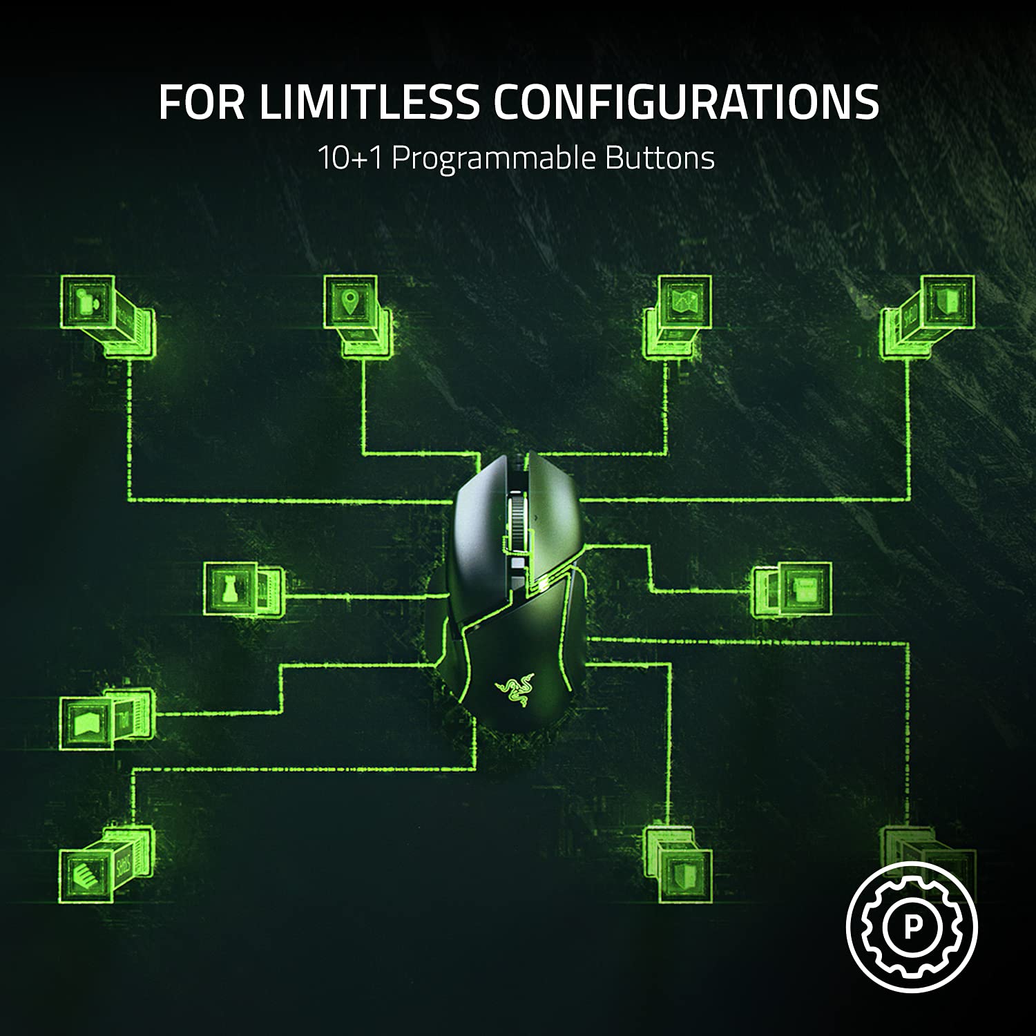 Razer Kraken V3 HyperSense Wired USB Gaming Headset with Basilisk V3 Customizable Ergonomic Gaming Mouse - Perfect for PC Gaming, Streaming & Esports Tournaments
